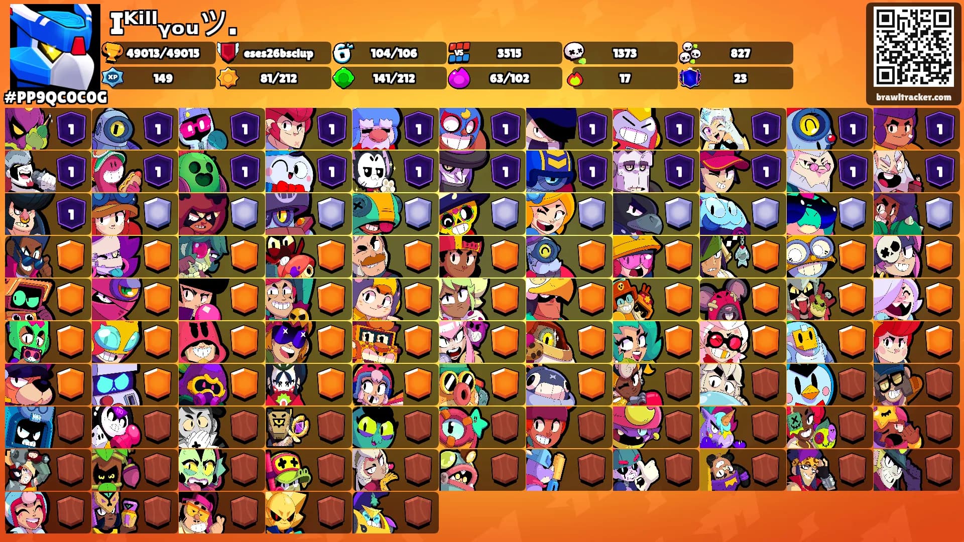 Iᴷⁱˡˡᵧₒᵤツ.'s Ranks
