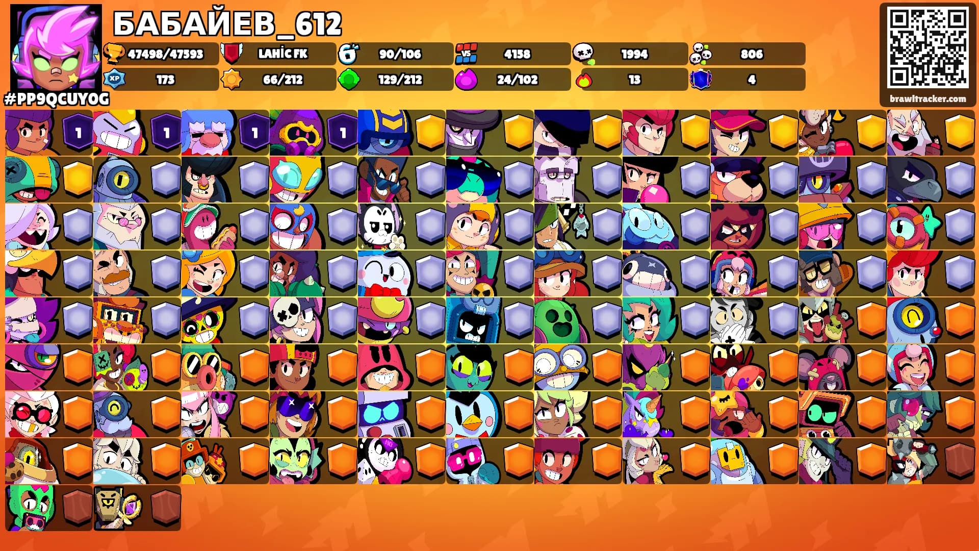 БАБАЙЕВ_612's Ranks