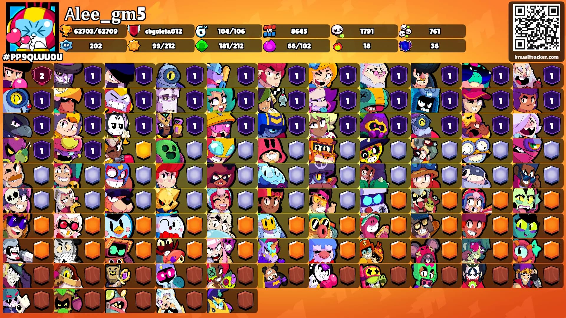 𝖠𝐥𝐞𝐞_𝐠𝐦5⚡'s Ranks