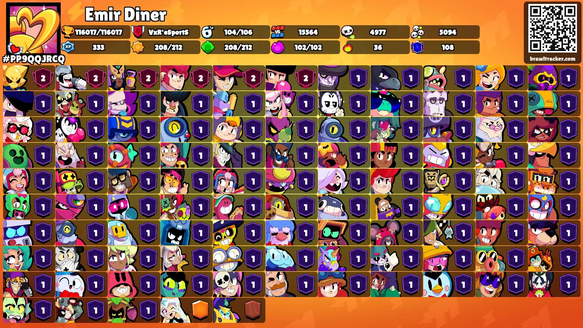 ⚡Emir Diner⚡'s Ranks