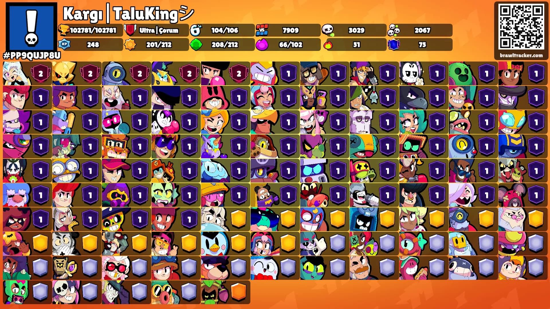 Kargı|TaluKingシ's Ranks