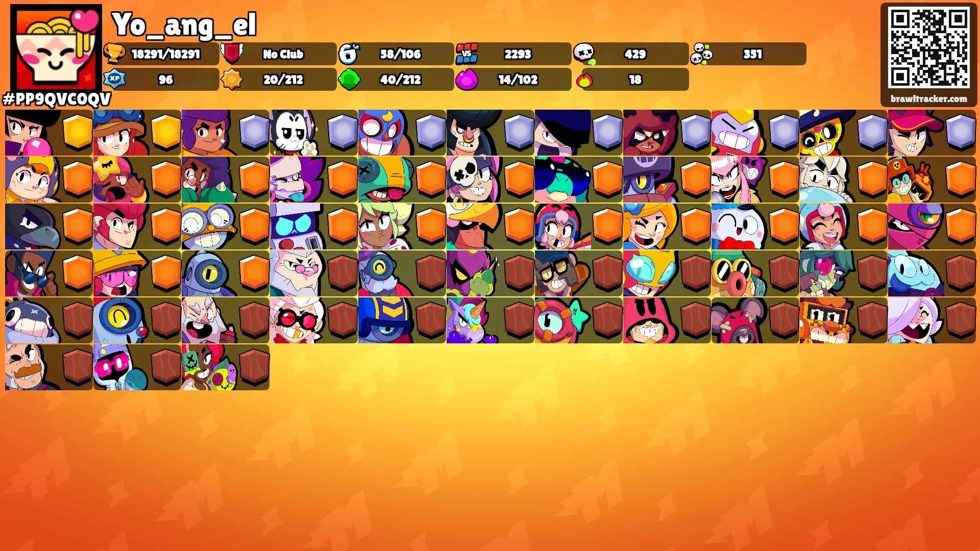Yo_ang_el's Ranks