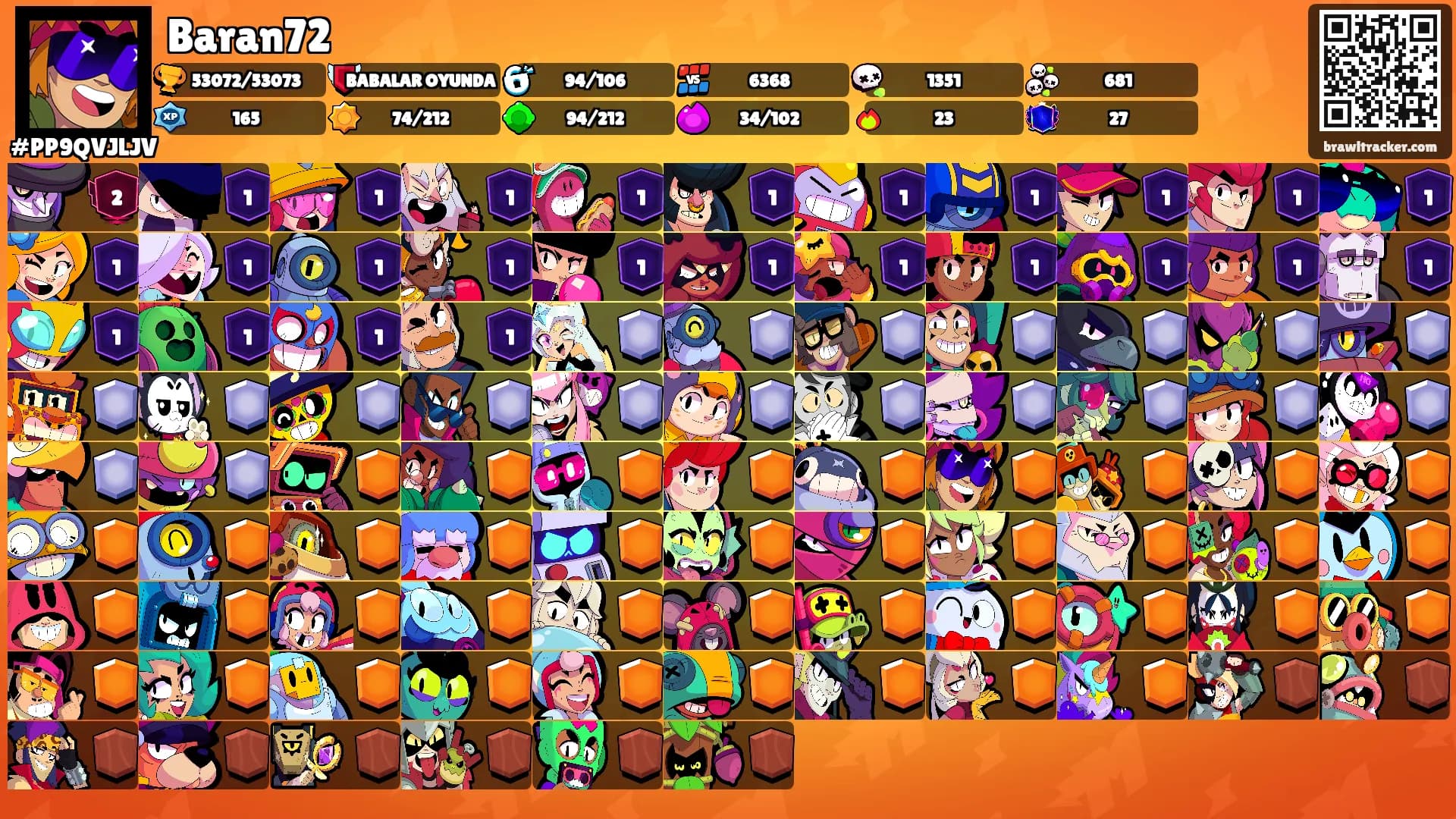 Baran72's Ranks