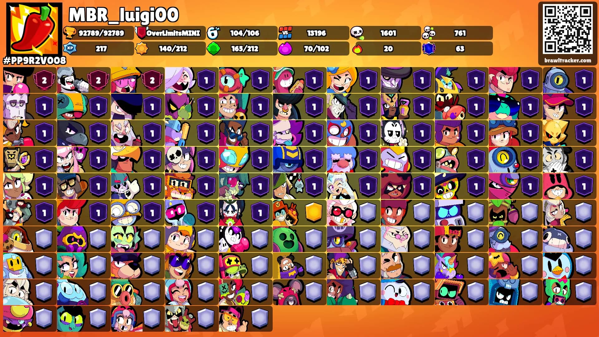 MBR_luigi00's Ranks