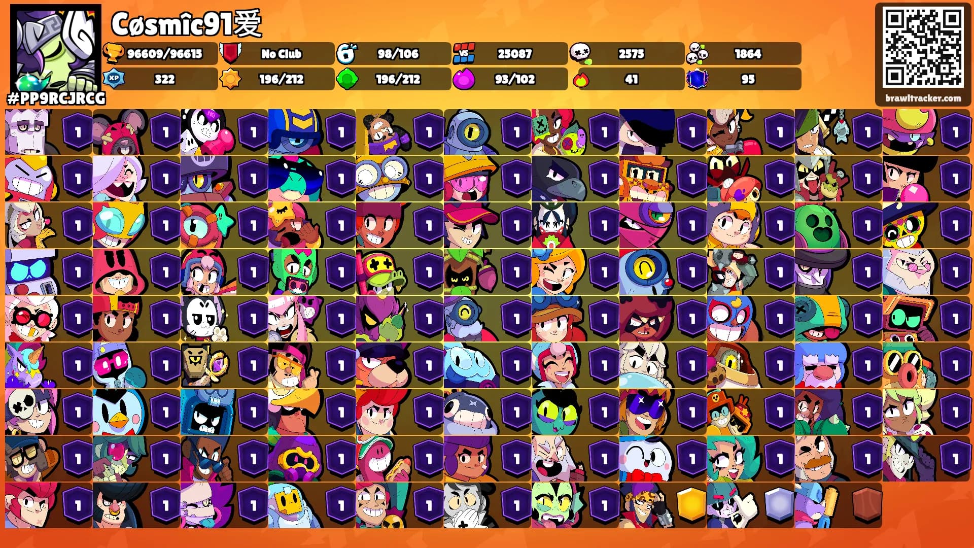 Cøsmîc91爱's Ranks