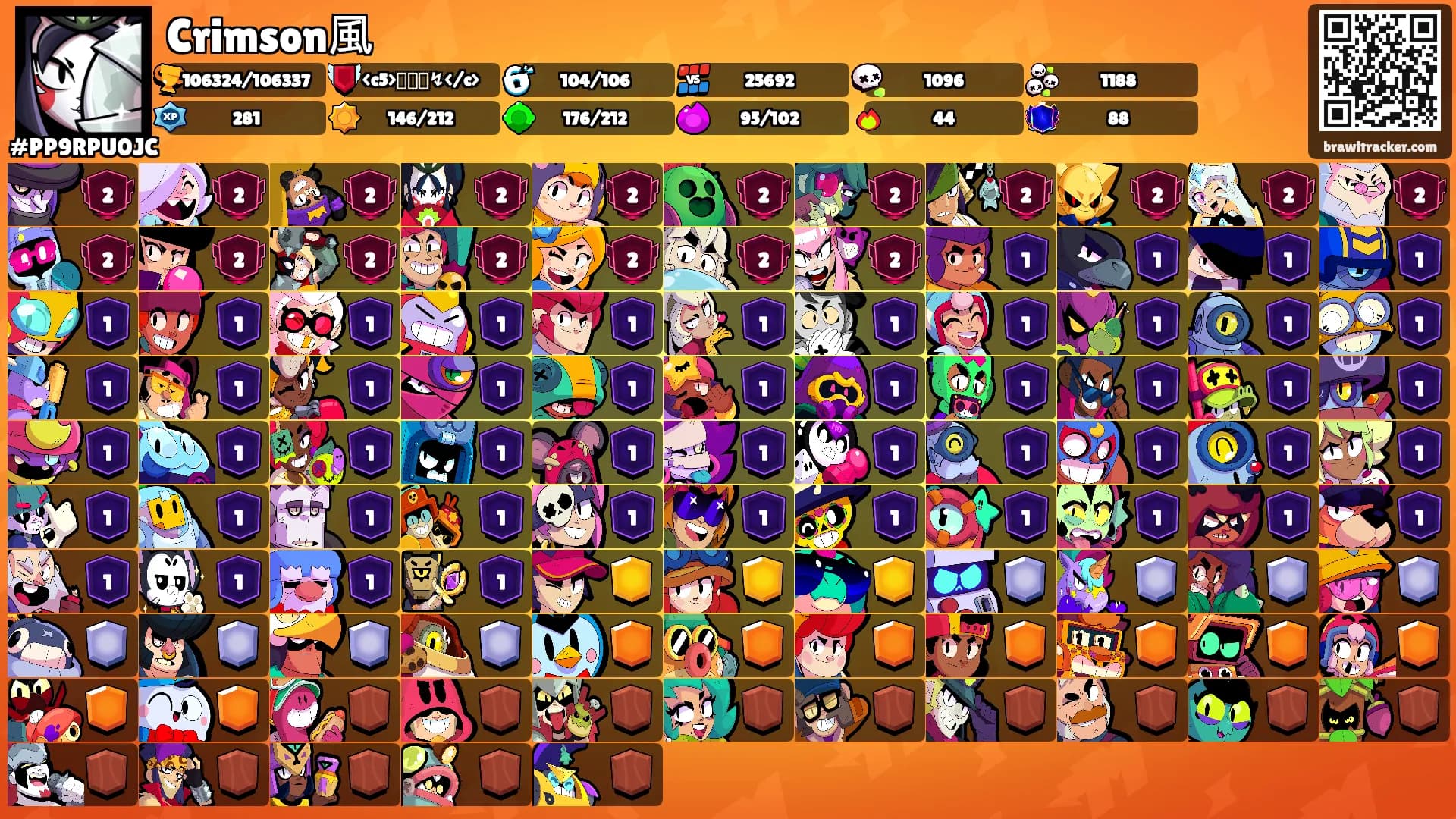 Crimson風's Ranks