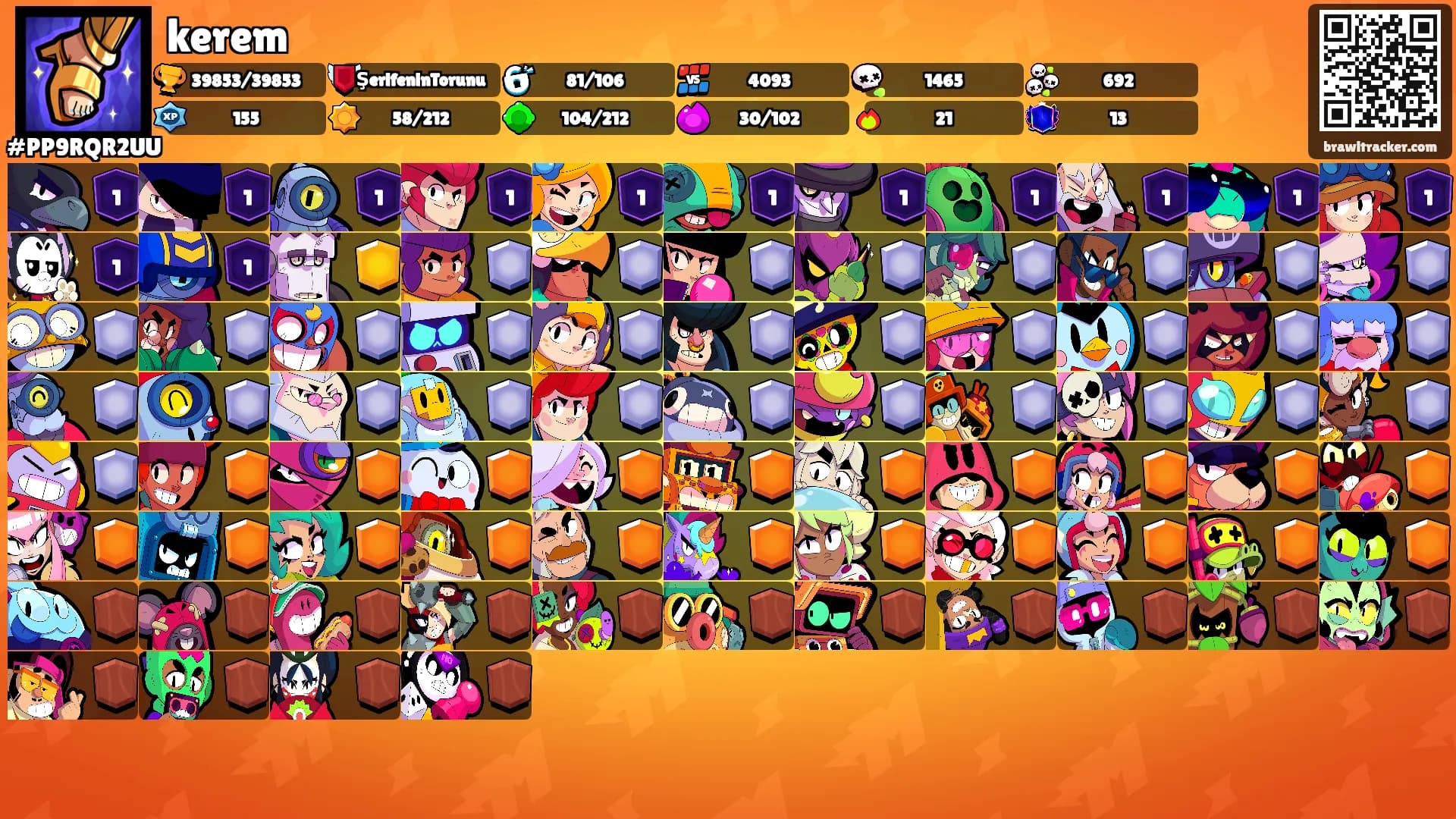 kerem's Ranks