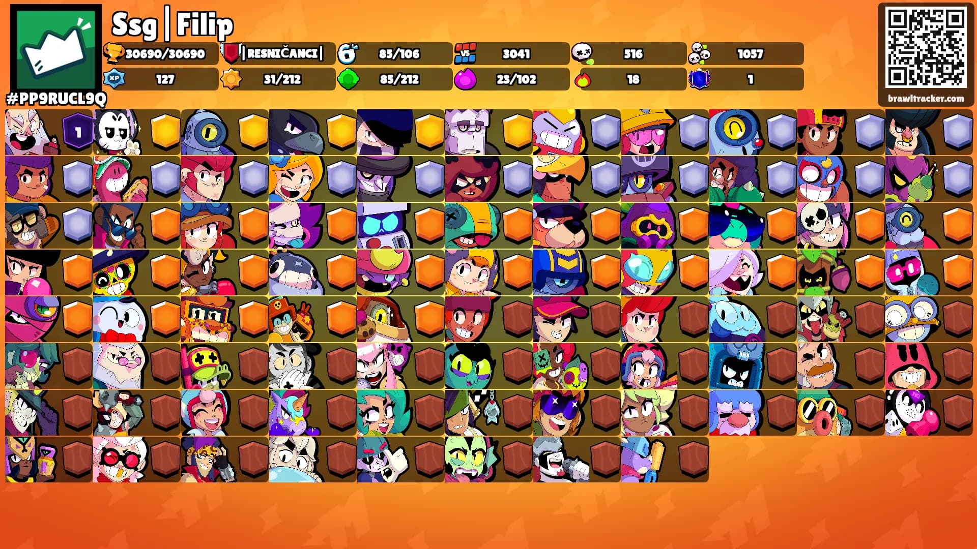 Ssg|Filip's Ranks