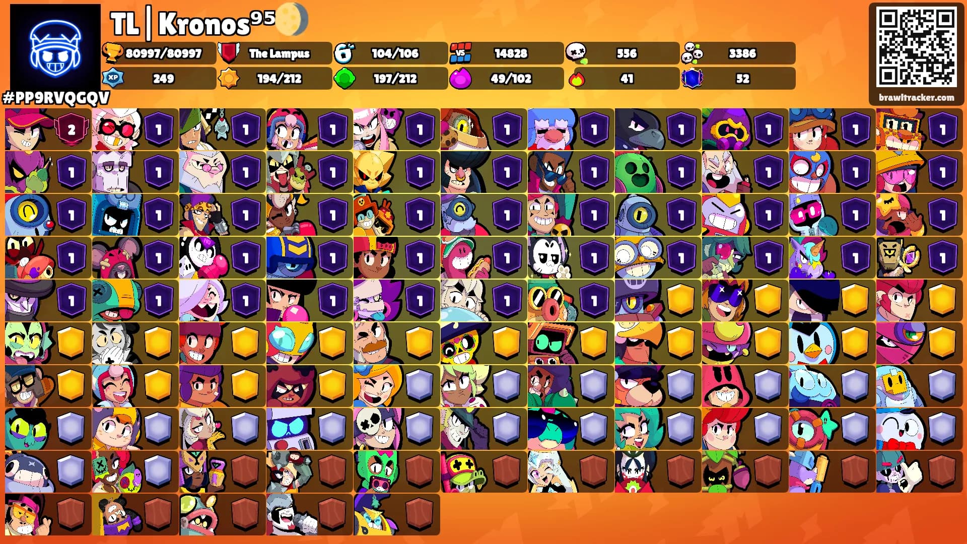 TL|Kronos⁹⁵🌖's Ranks