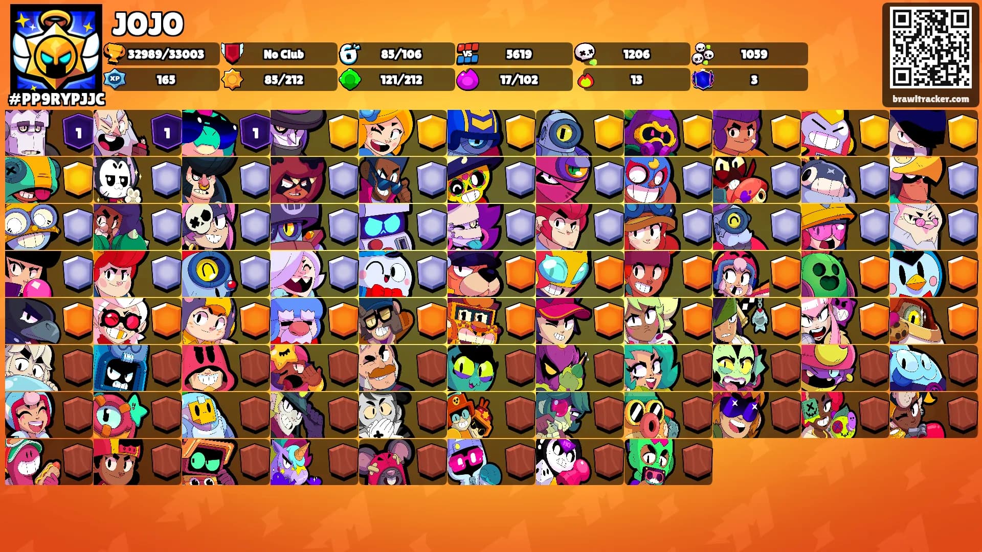 JOJO's Ranks
