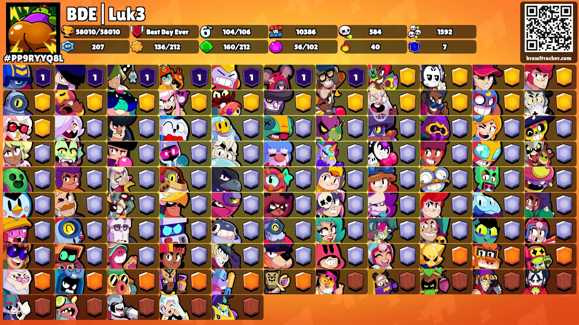 BDE|Luk3's Ranks