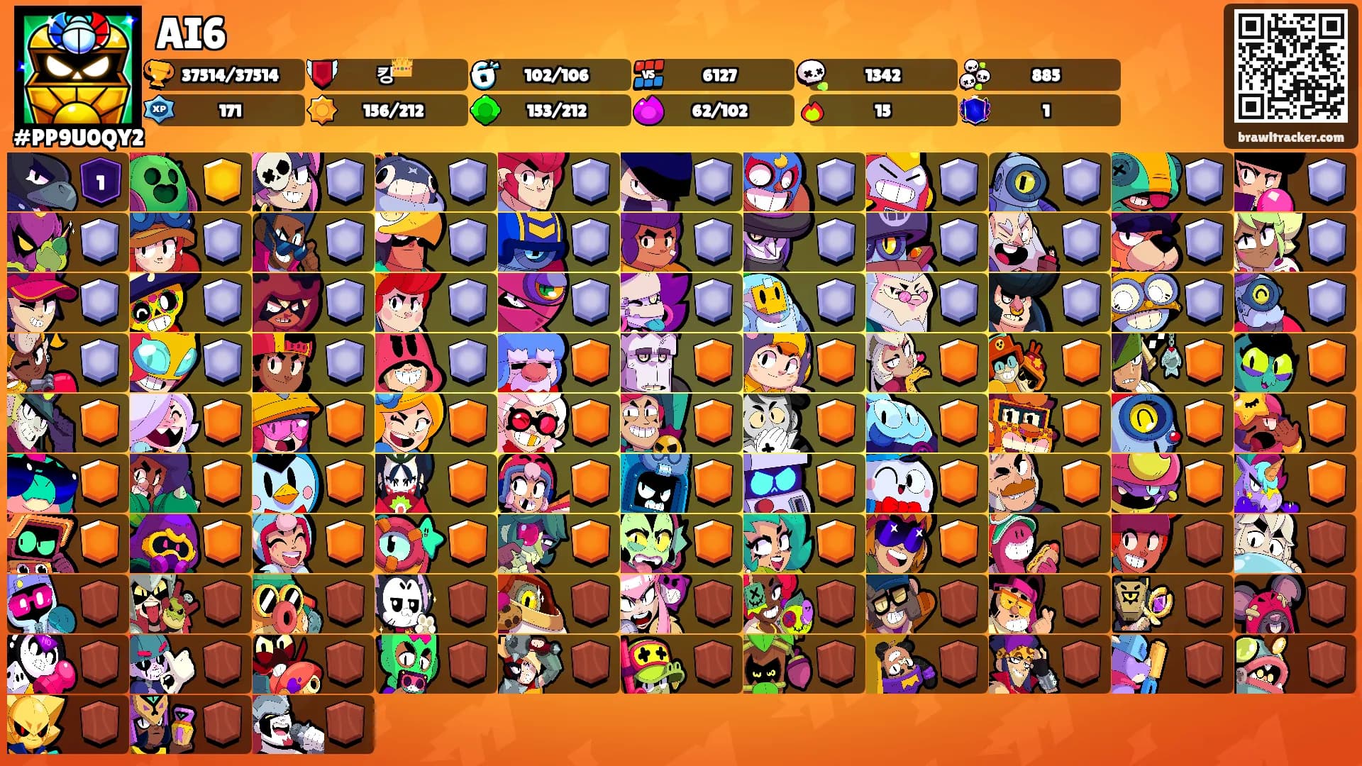 AI6's Ranks
