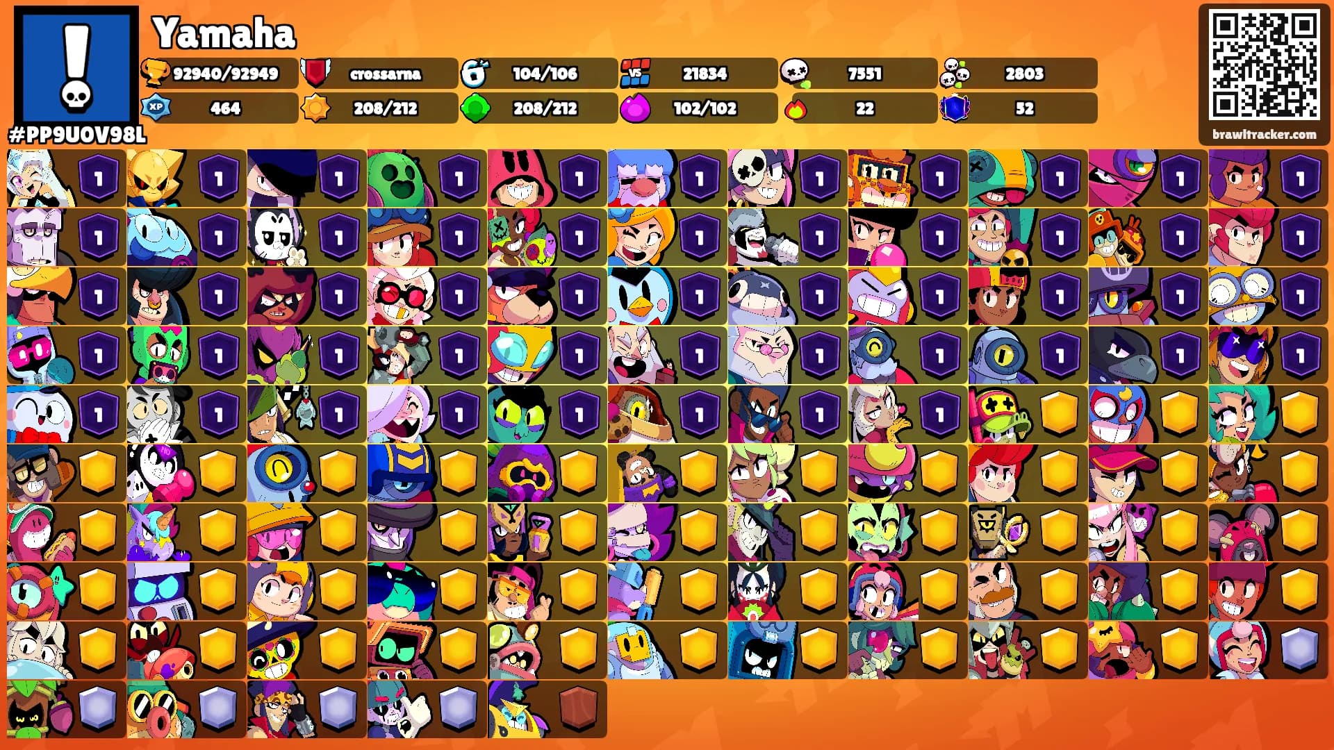 Yamaha's Ranks
