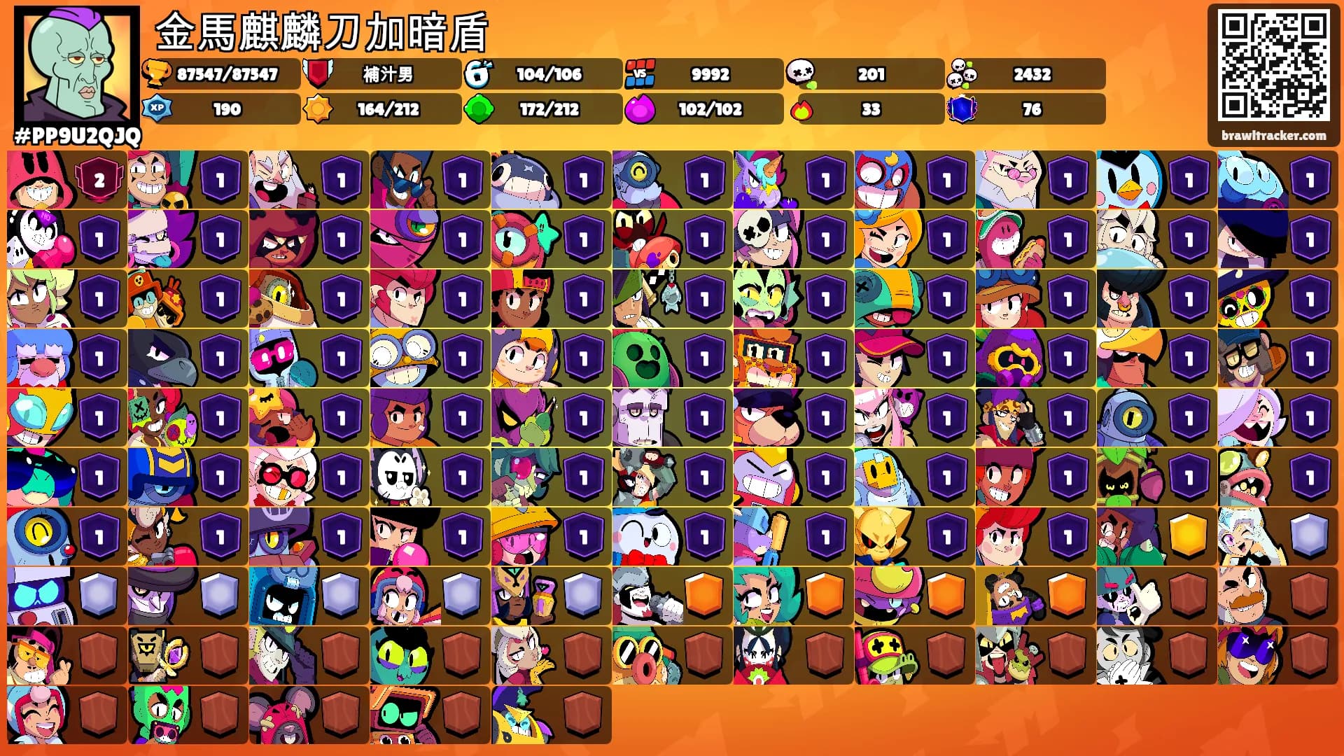 金馬麒麟刀加暗盾's Ranks