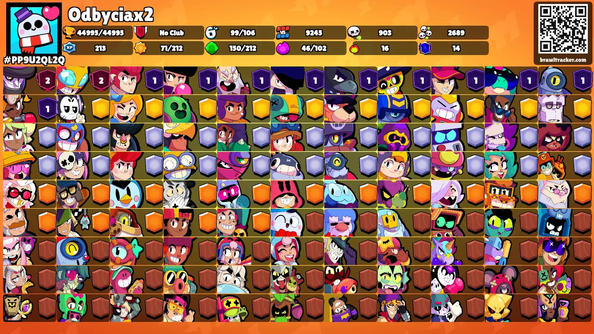 Odbyciax2's Ranks