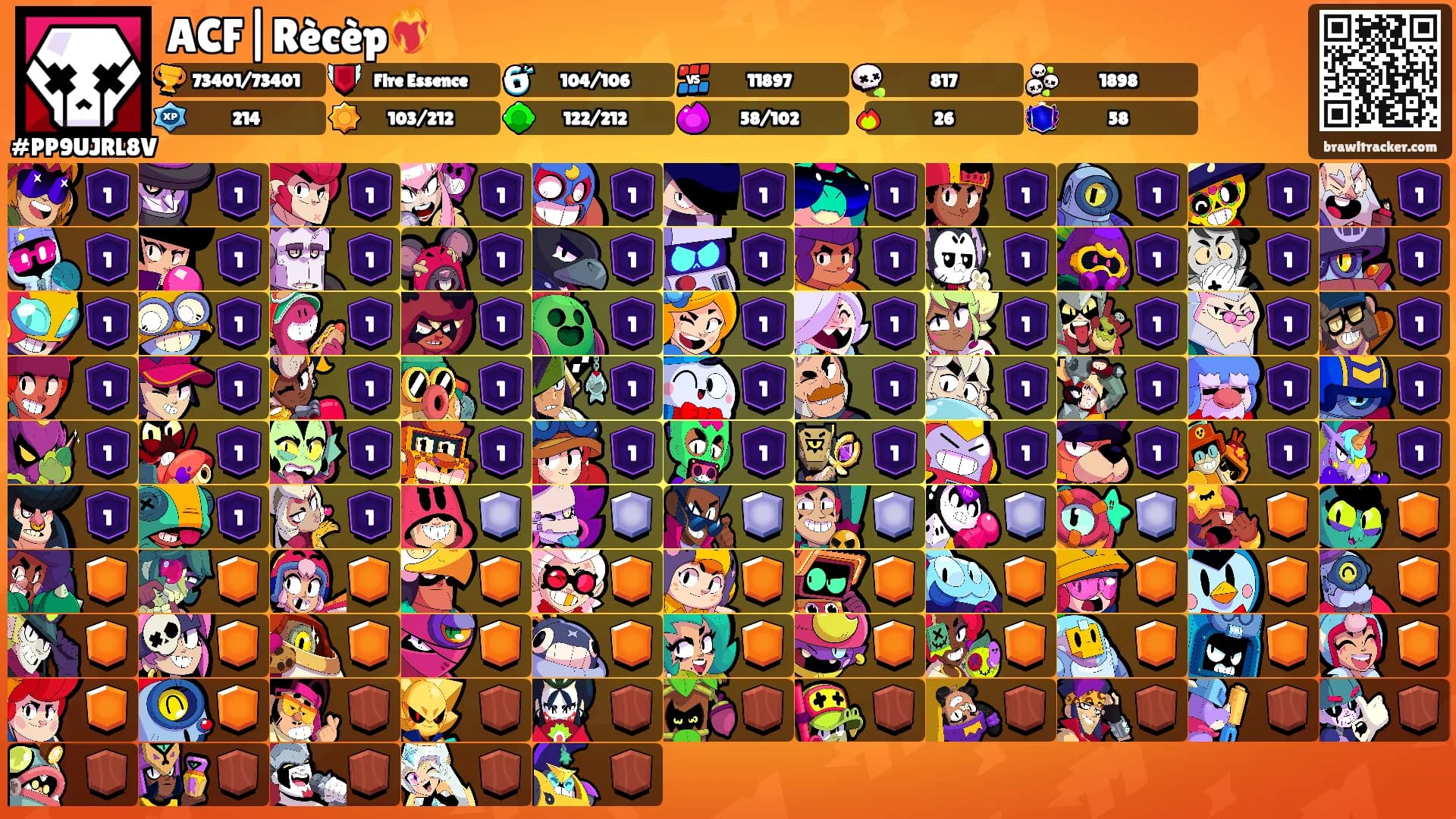 ACF|Rècèp❤️‍🔥's Ranks