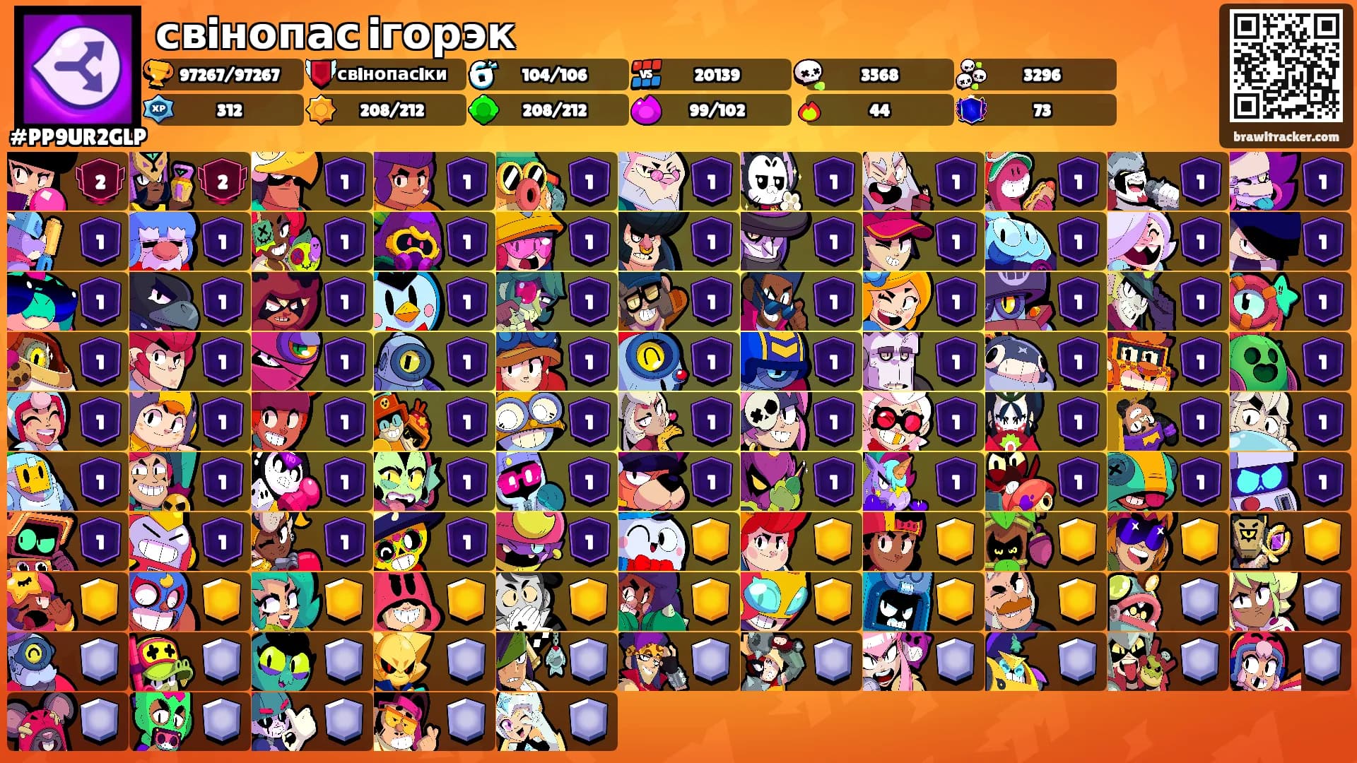 свiнопас iгорэк's Ranks