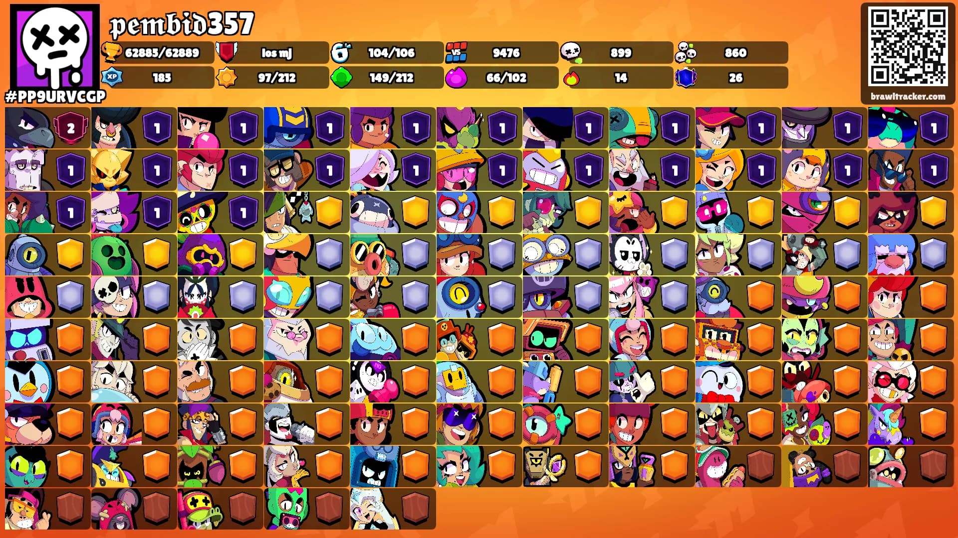 𝖕𝖊𝖒𝖇𝖎𝖉357's Ranks