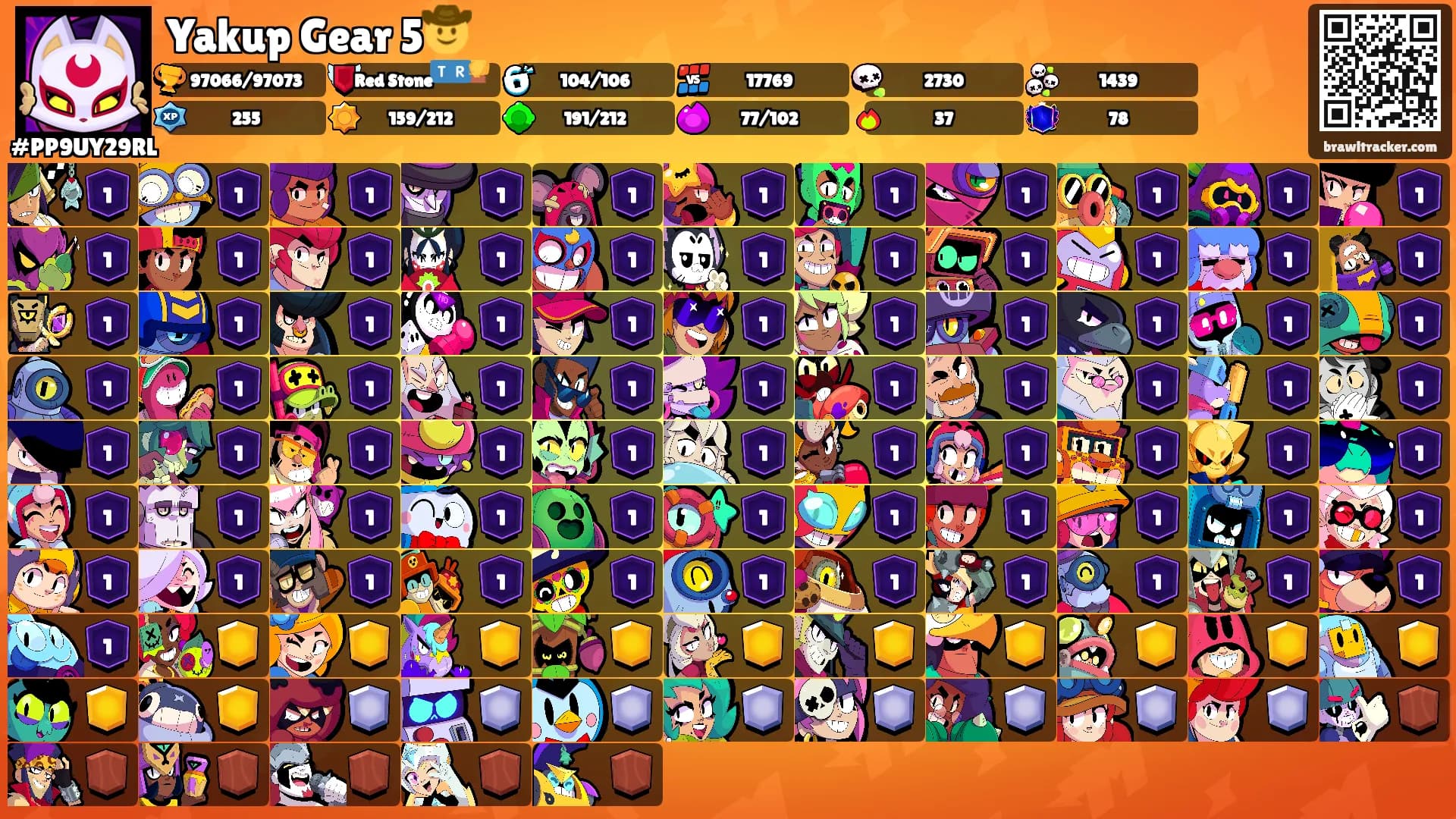 Yakup Gear 5🤠's Ranks