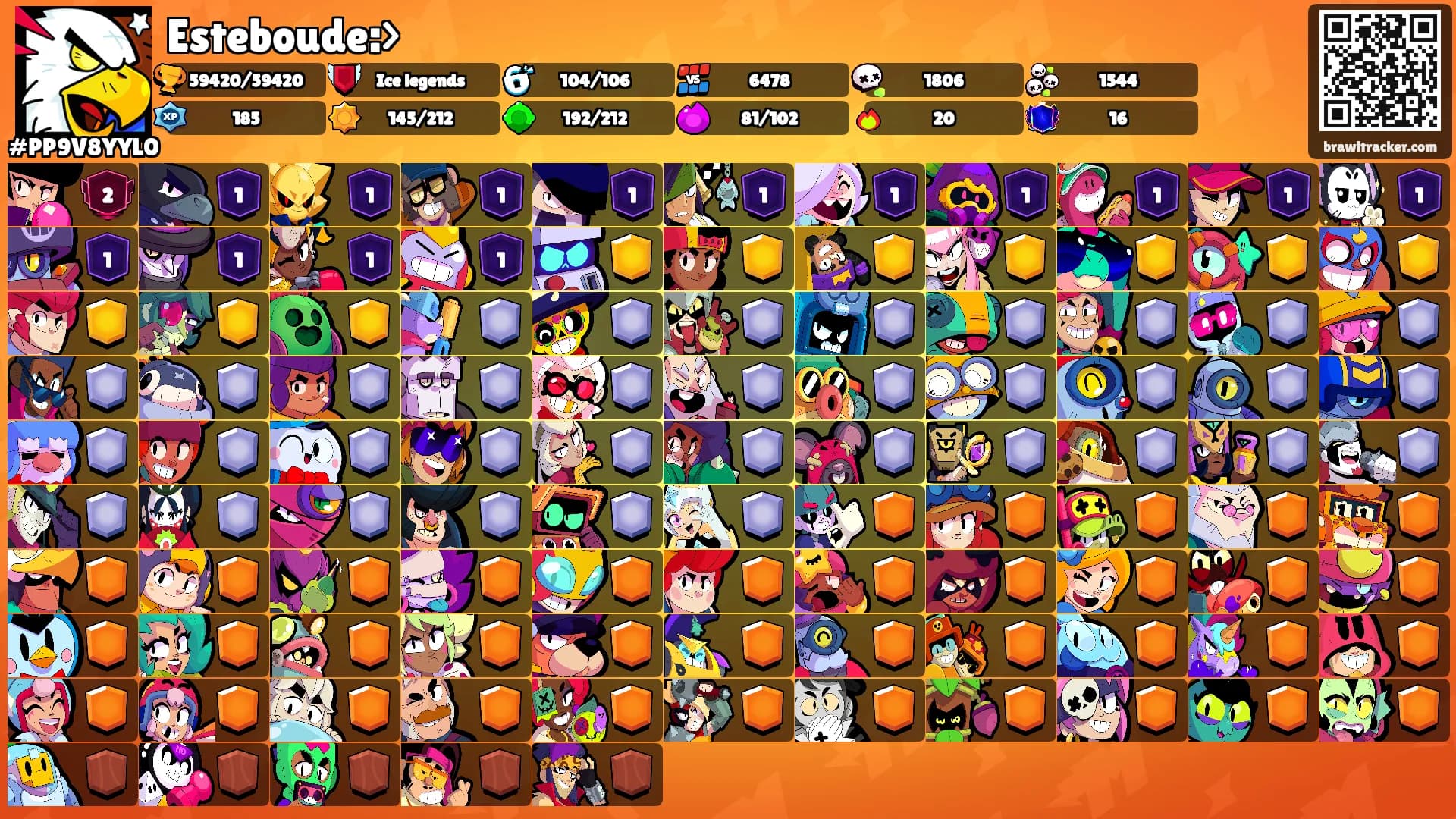Esteboude:>'s Ranks