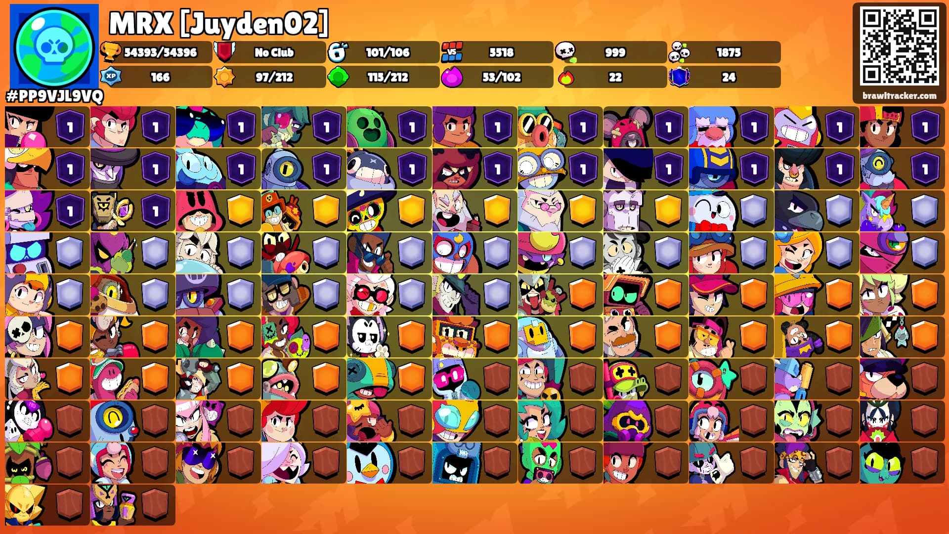 MRX [Juyden02]'s Ranks