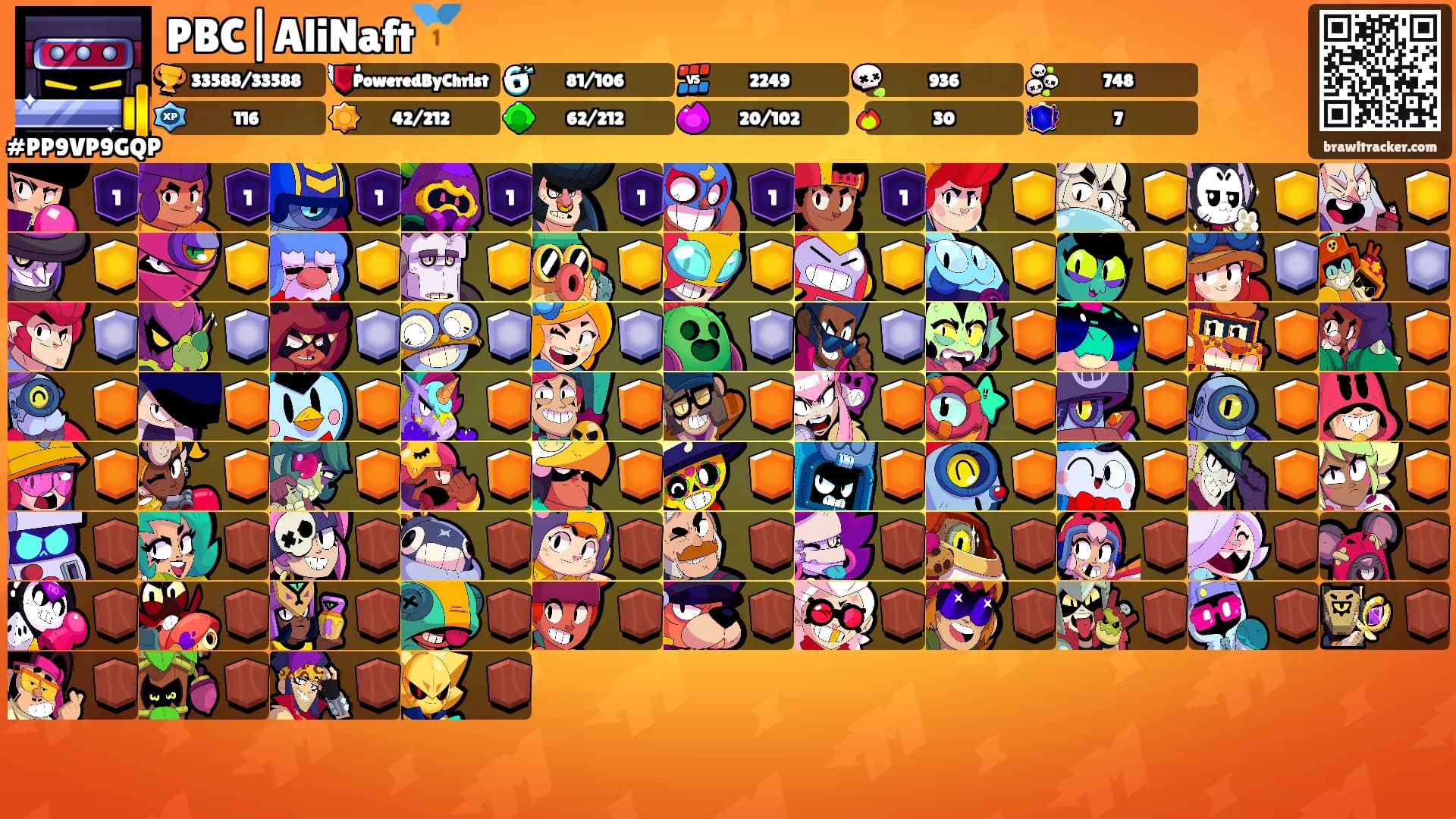 PBC|AliNaft🥇's Ranks