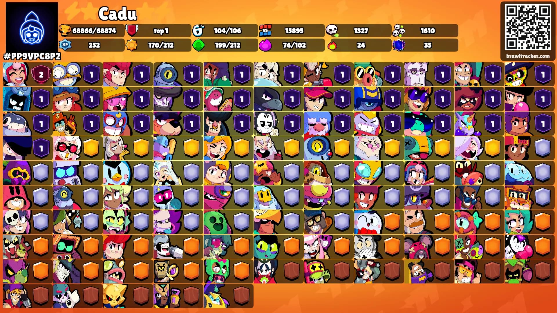 ⚡⭐Cadu⭐⚡'s Ranks