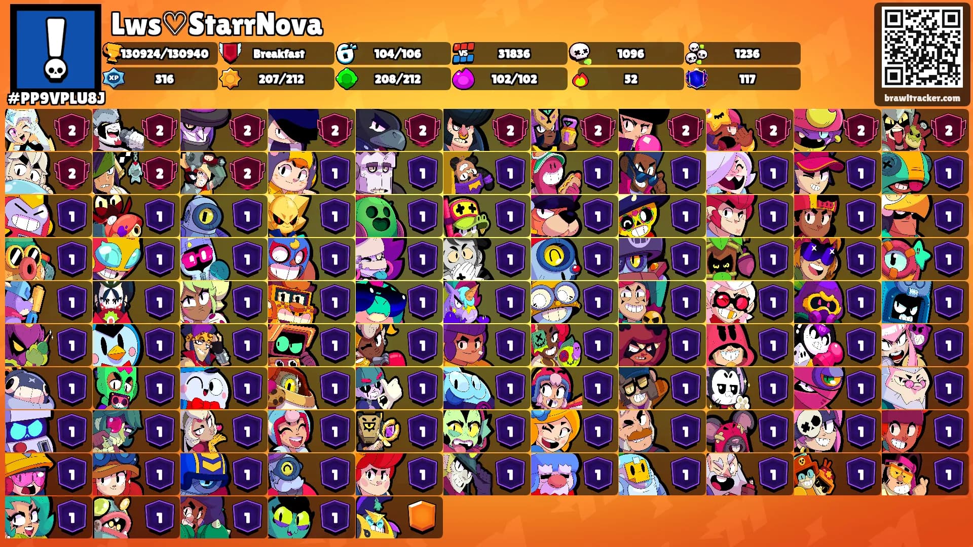Lws♡StarrNova's Ranks
