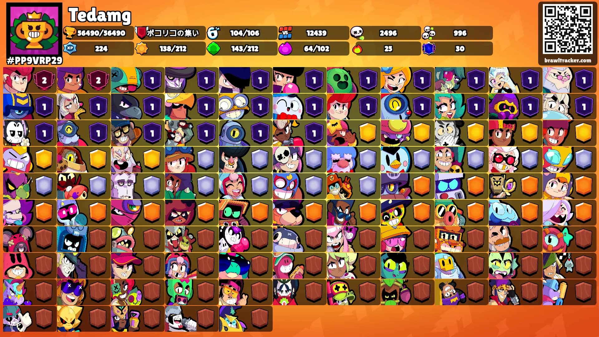 Tedamg's Ranks