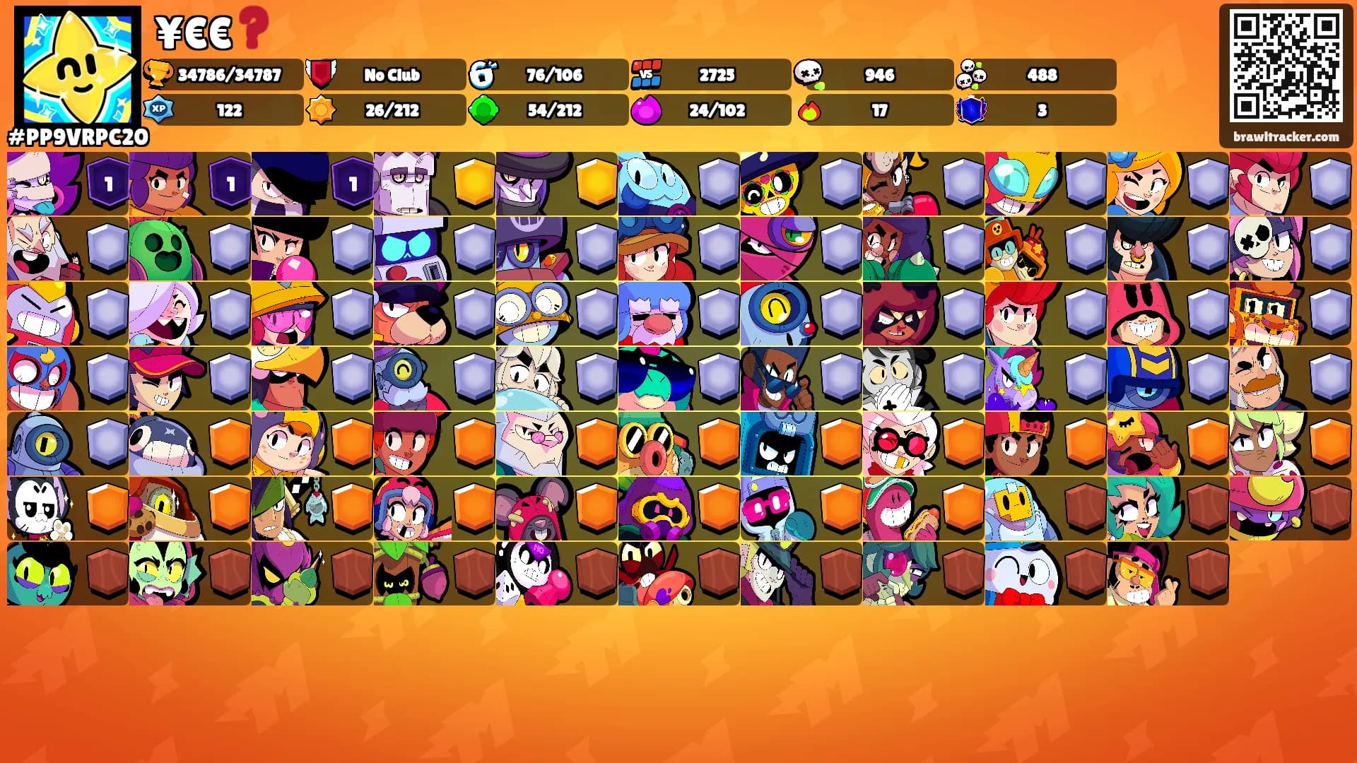 ¥€€❓'s Ranks