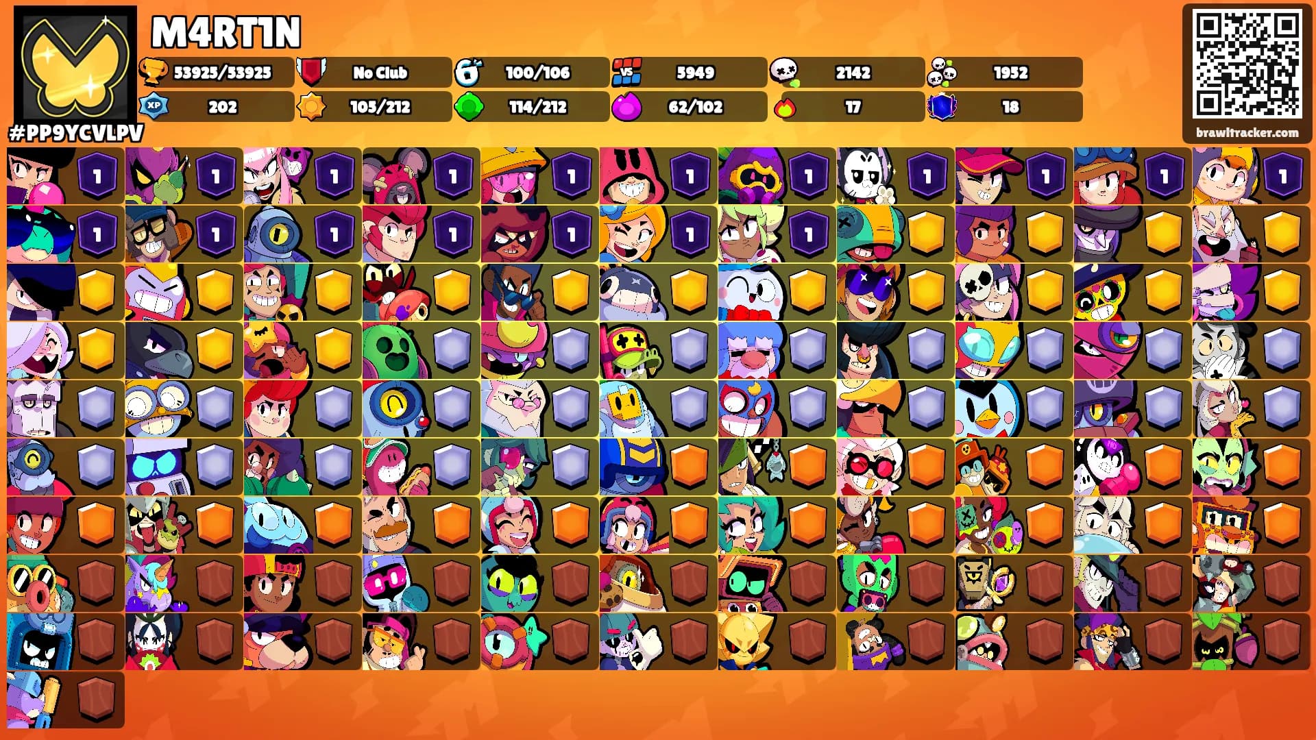 M4RT1N's Ranks