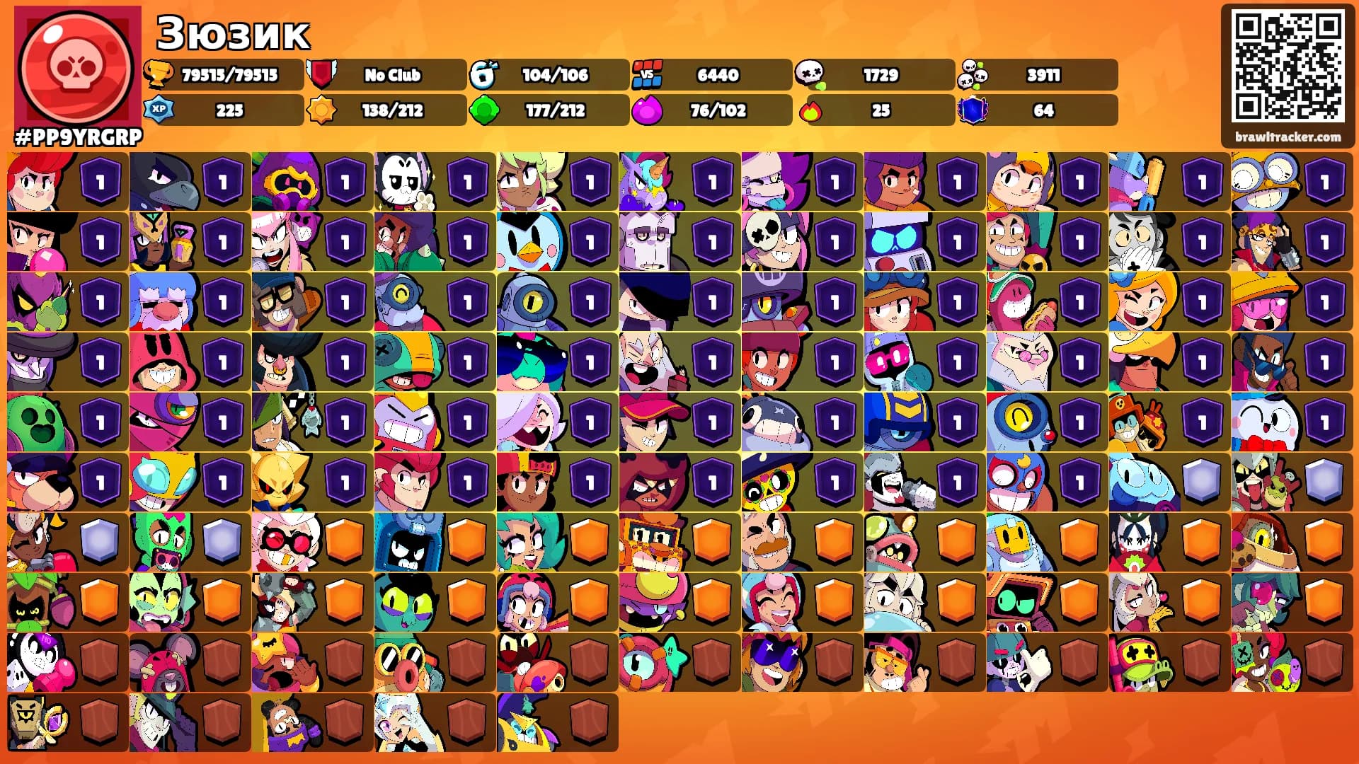 Зюзик's Ranks