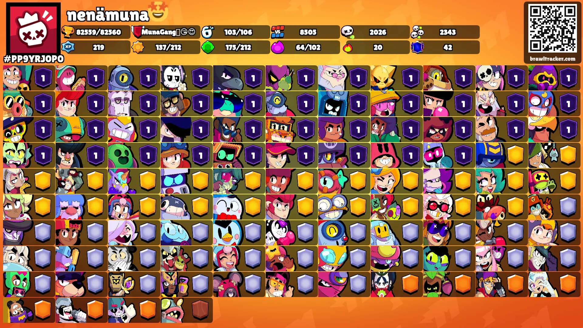 nenämuna🤩's Ranks