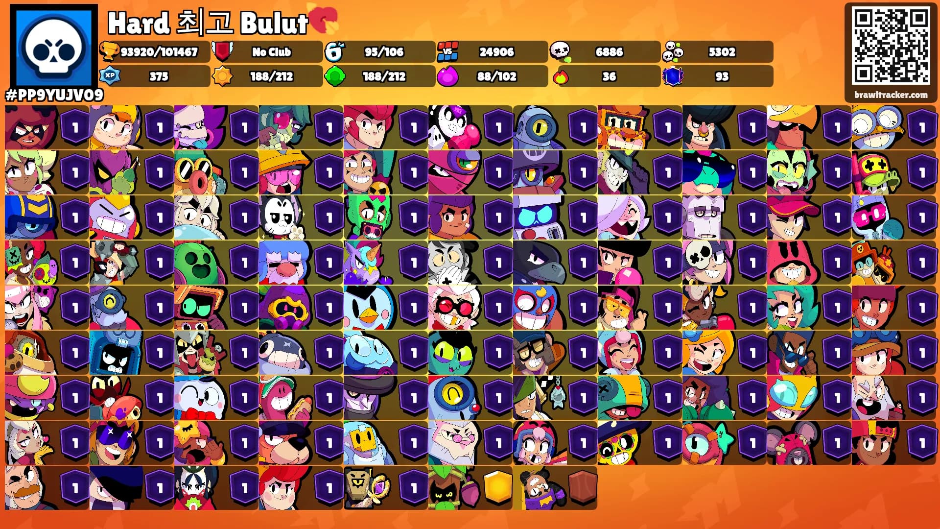 Hard 최고 Bulut💘's Ranks