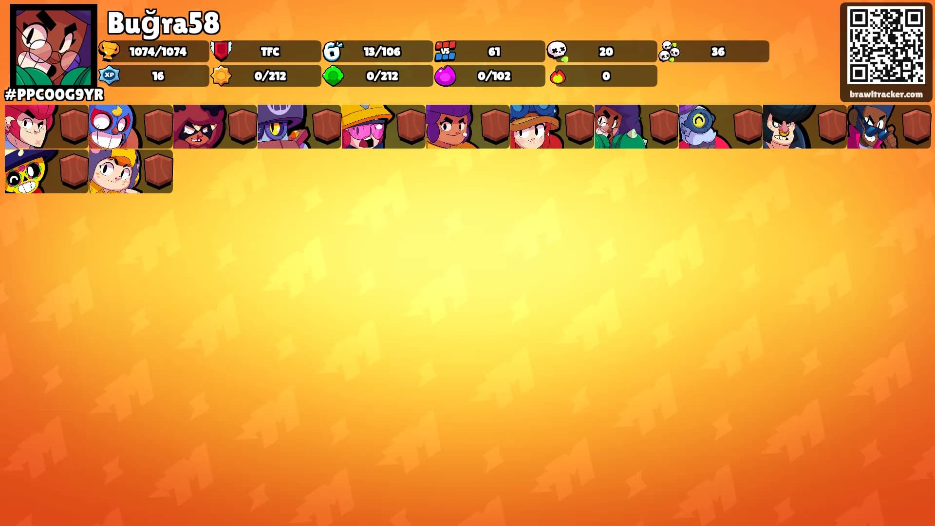 Buğra58's Ranks