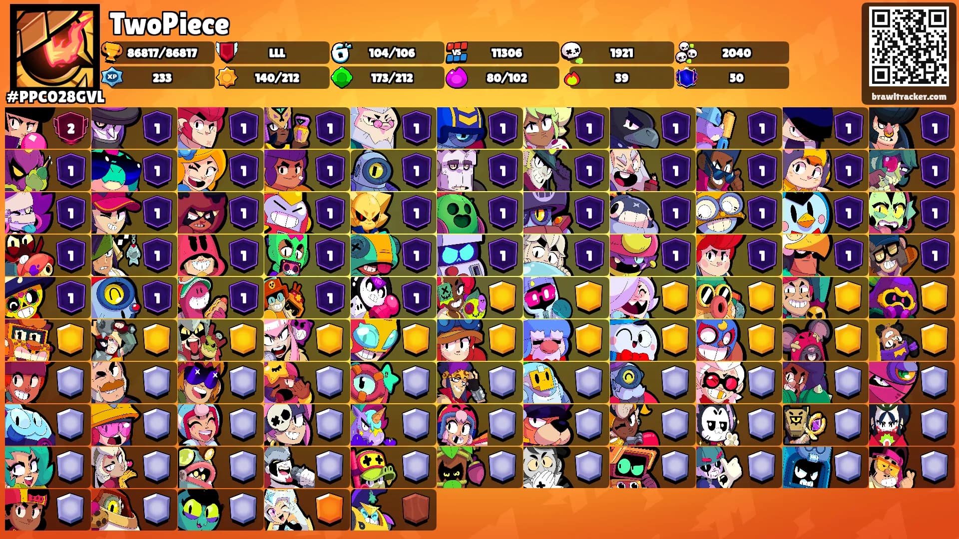 TwoPiece's Ranks