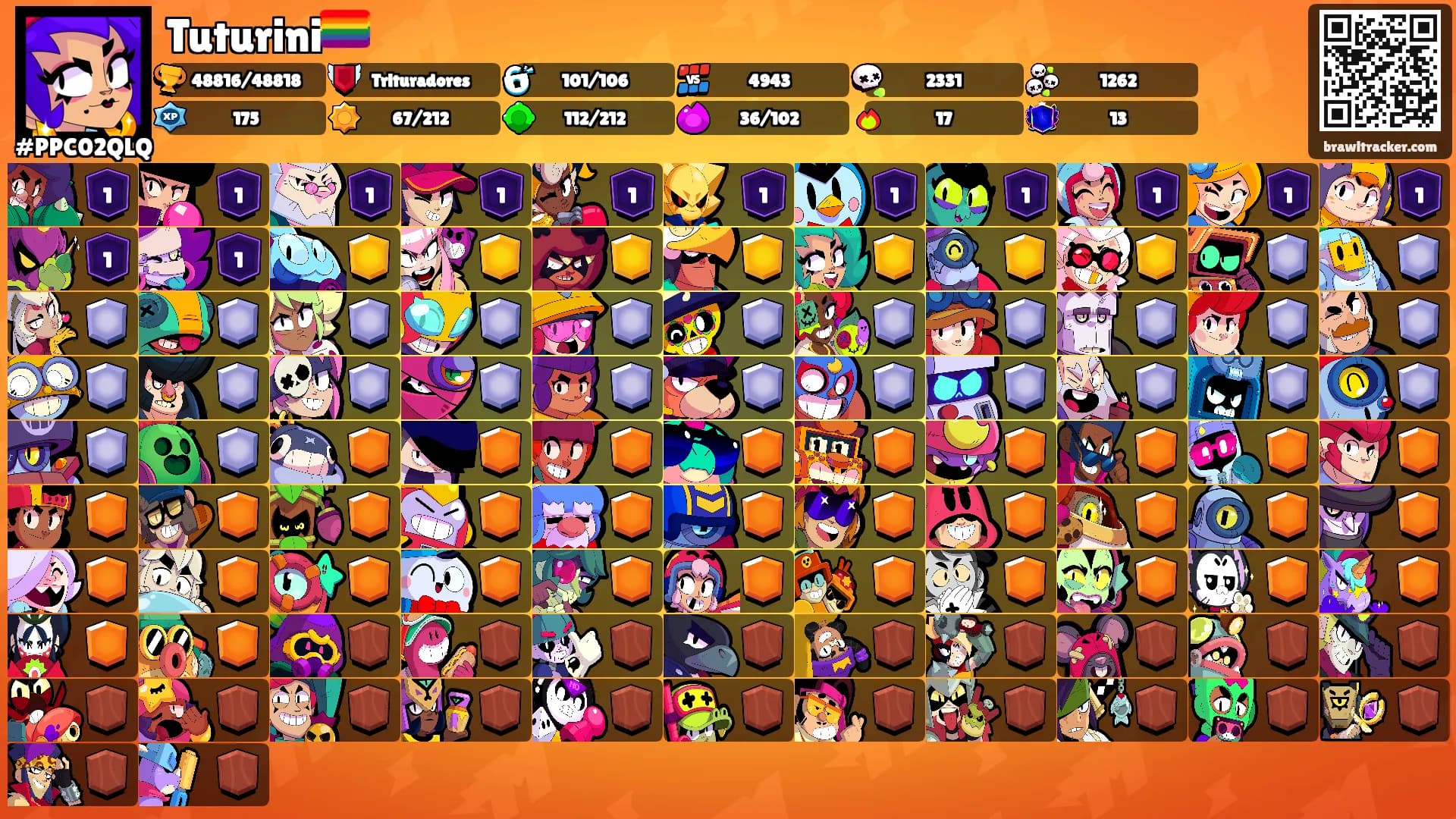 Tuturini🏳️‍🌈's Ranks