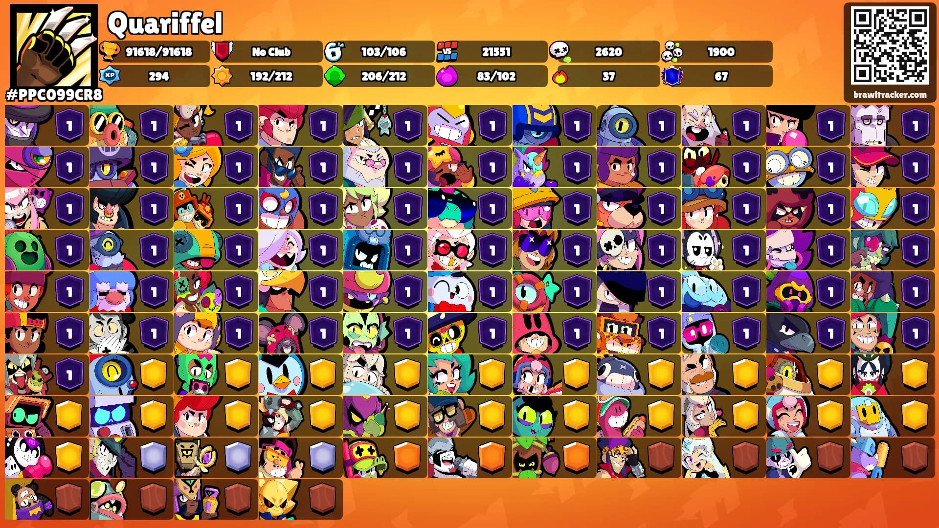 Quariffel's Ranks
