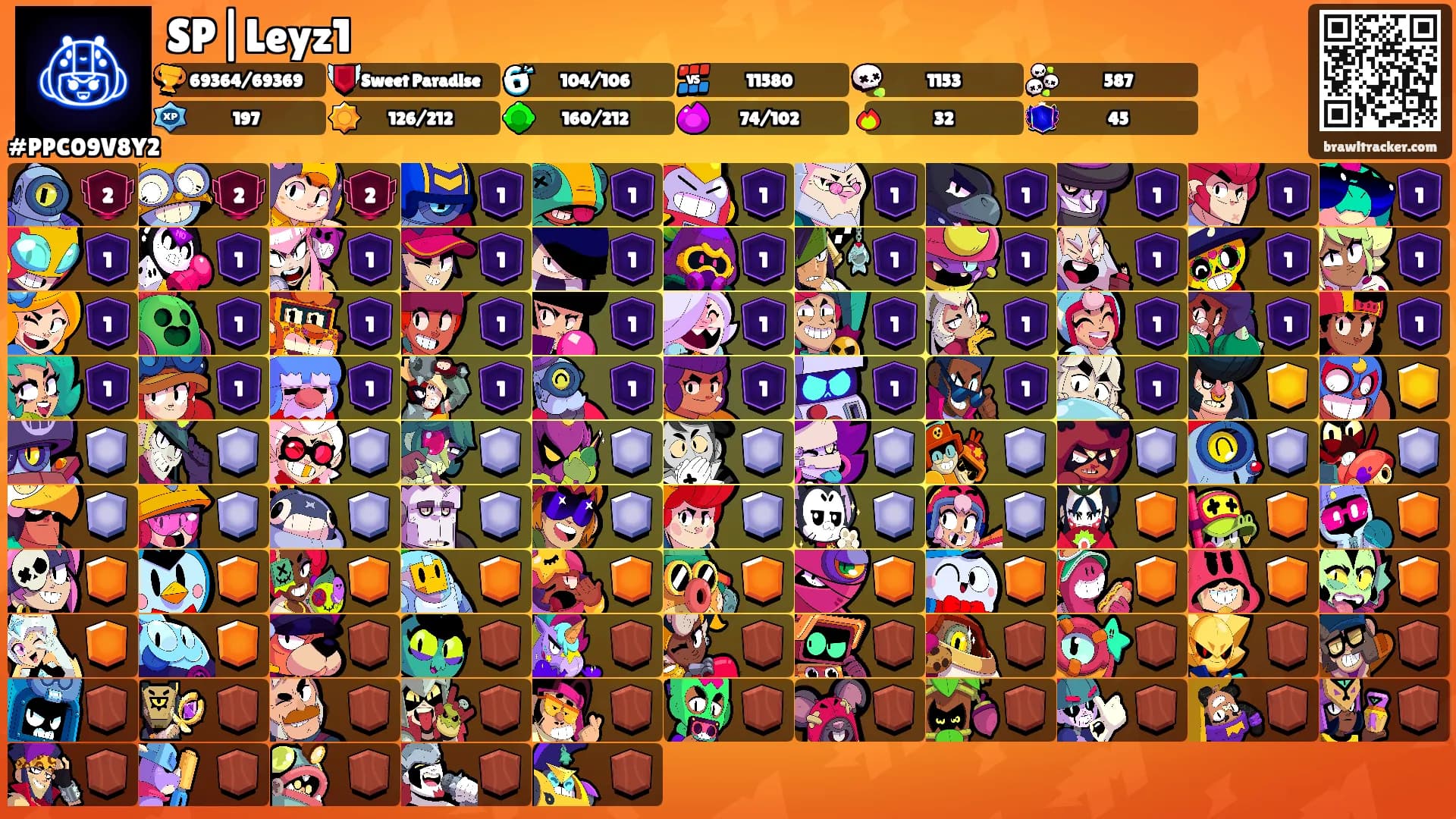 SP|Leyz1's Ranks