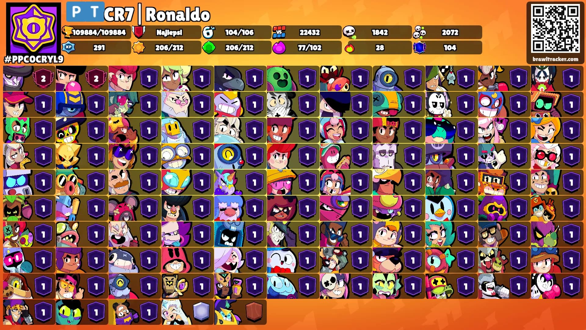 🇵🇹CR7|Ronaldo's Ranks