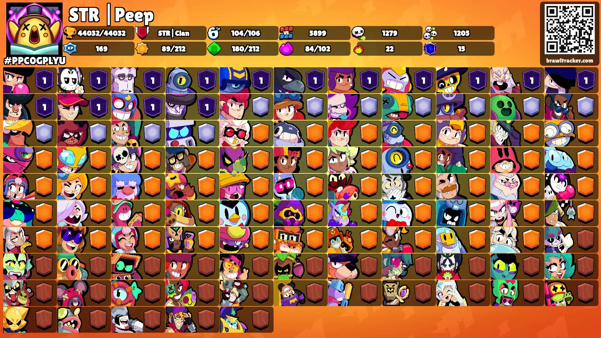 STR |Peep's Ranks
