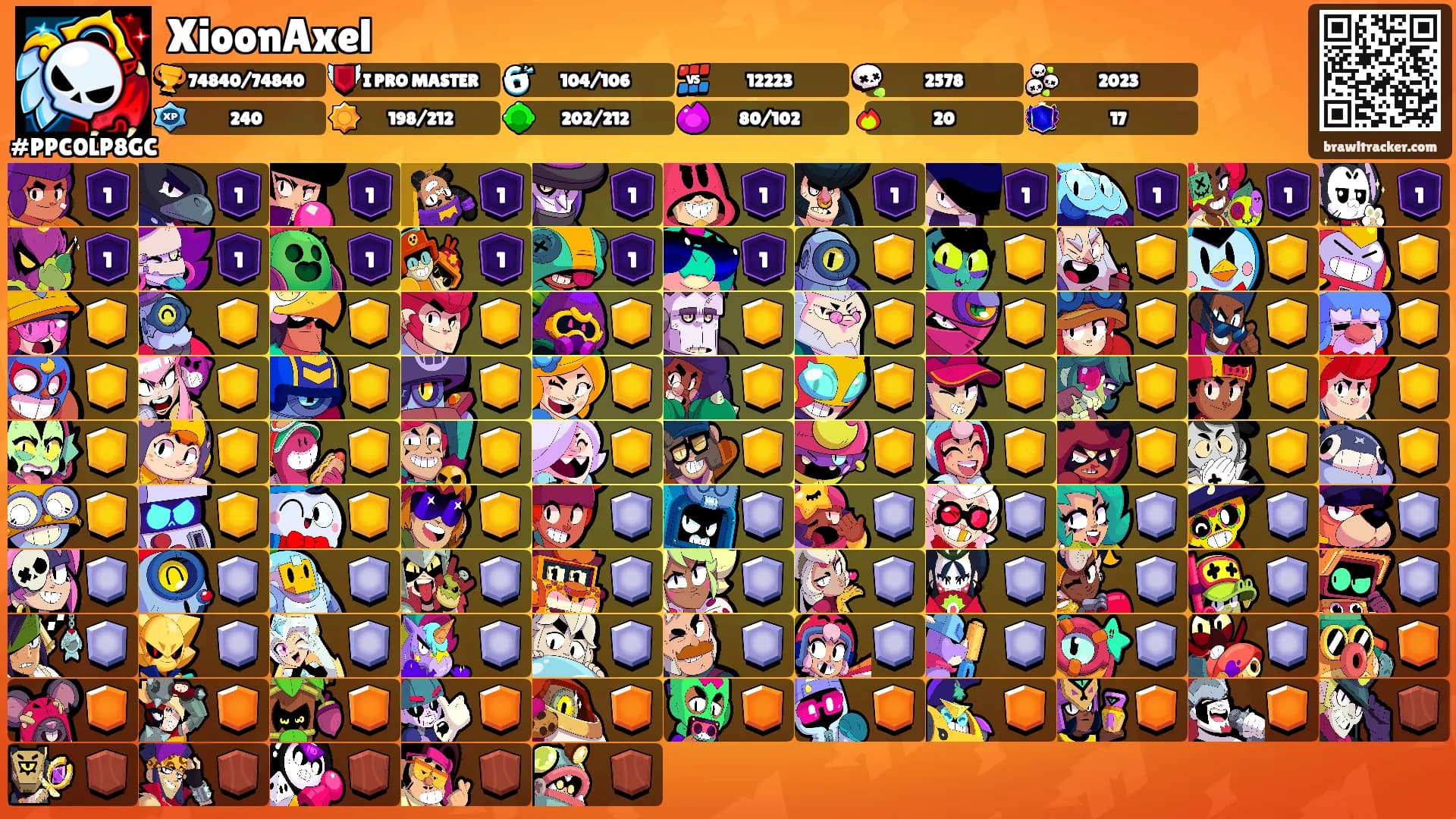 XioonAxel's Ranks