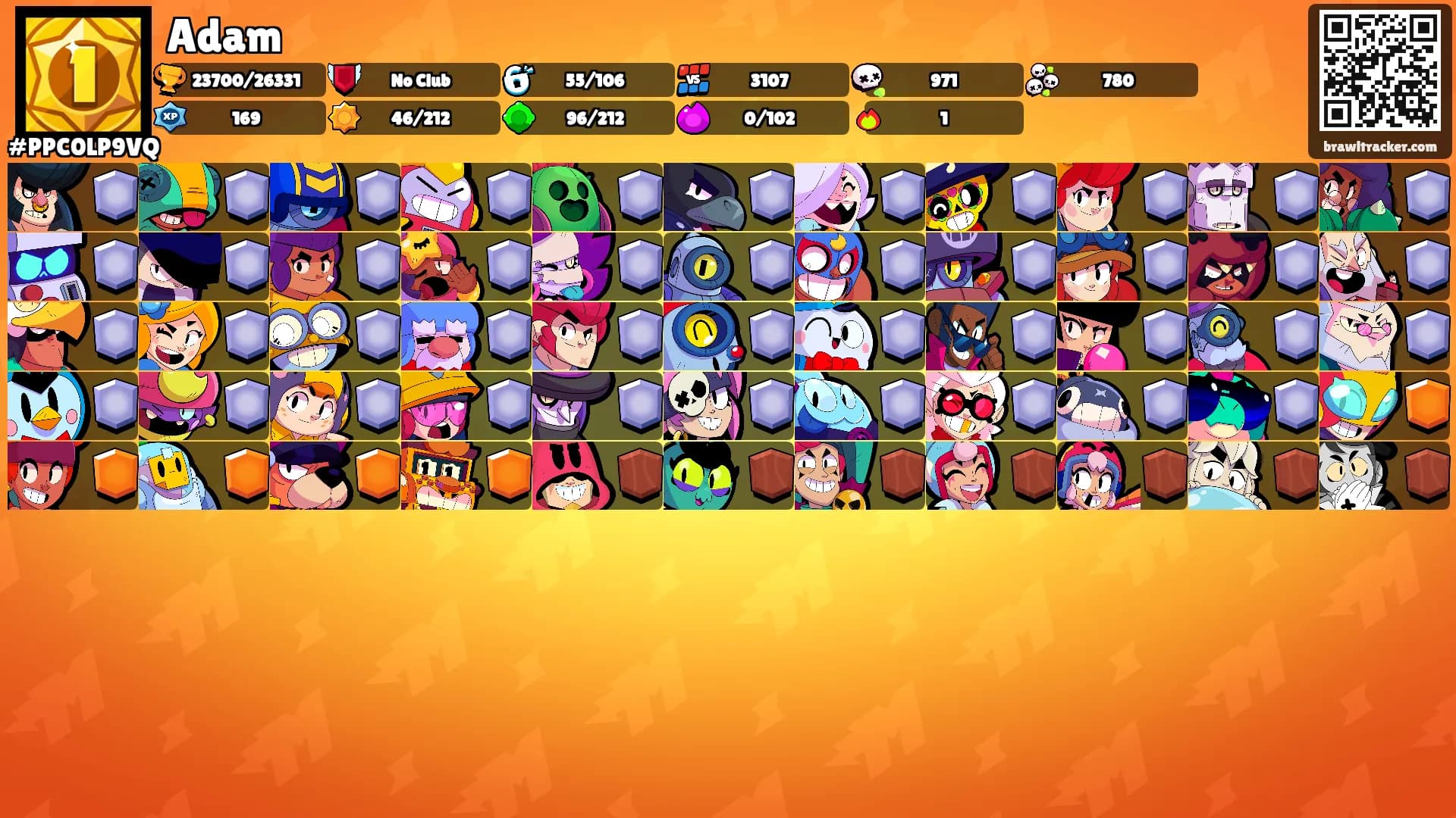 Adam's Ranks