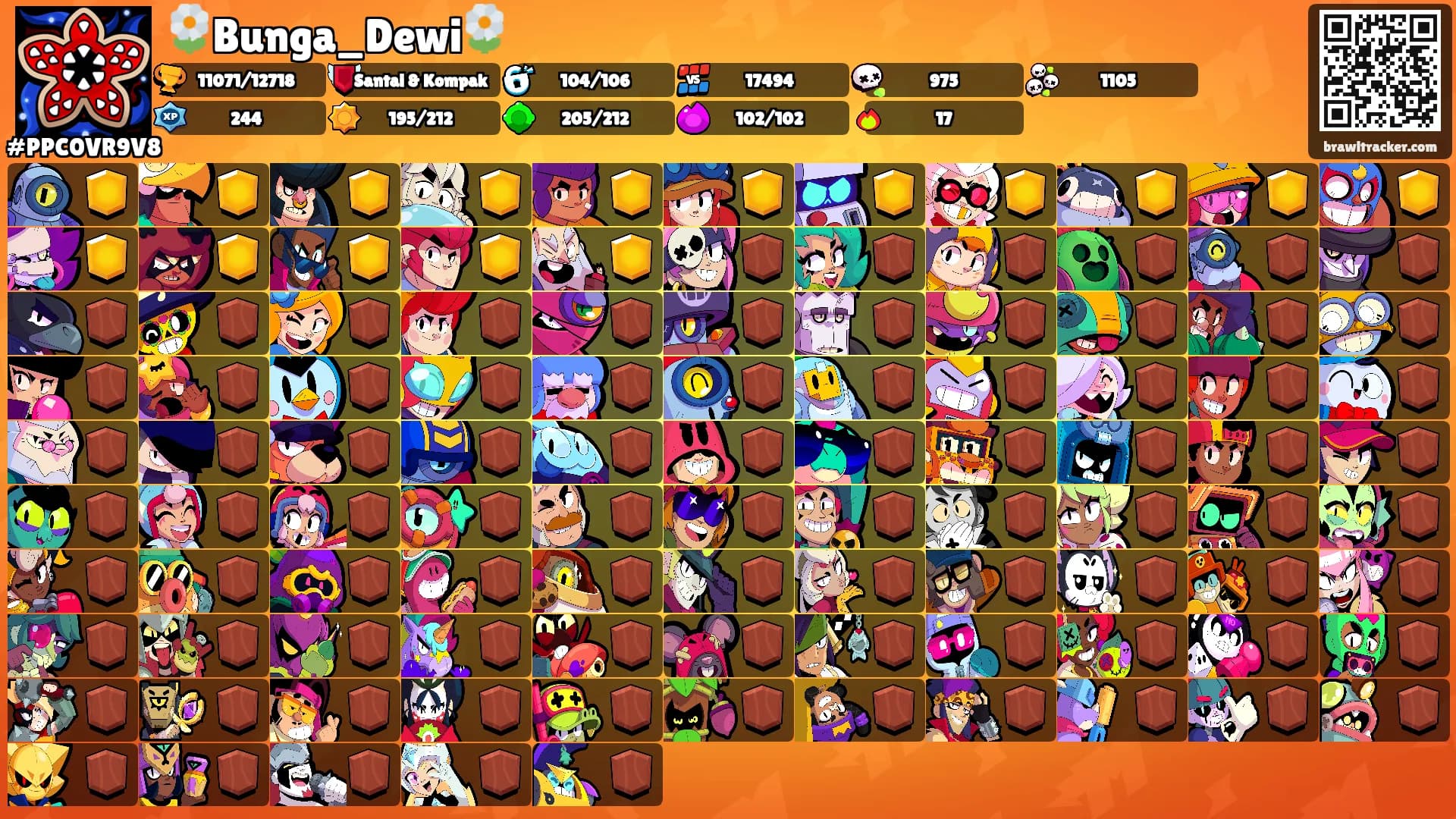 🌼Bunga_Dewi🌼's Ranks