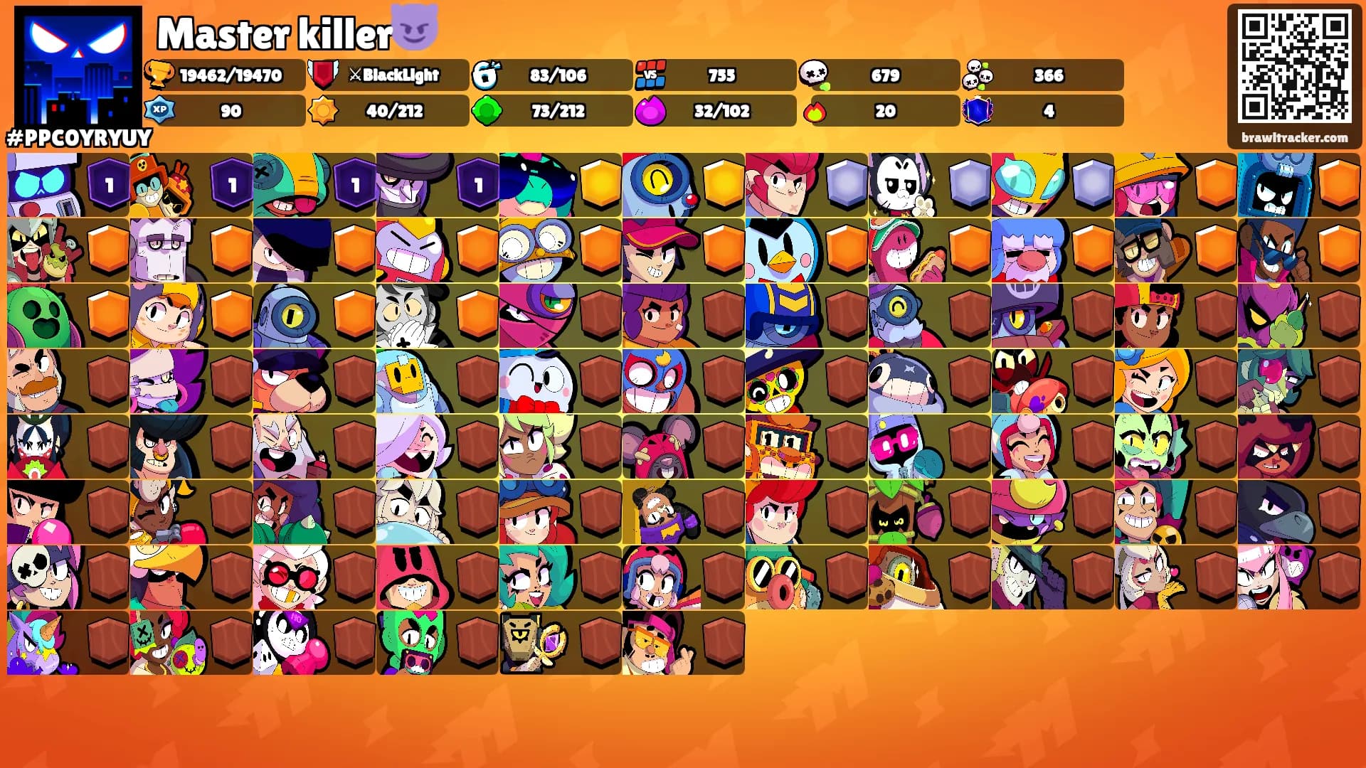 Master killer😈's Ranks