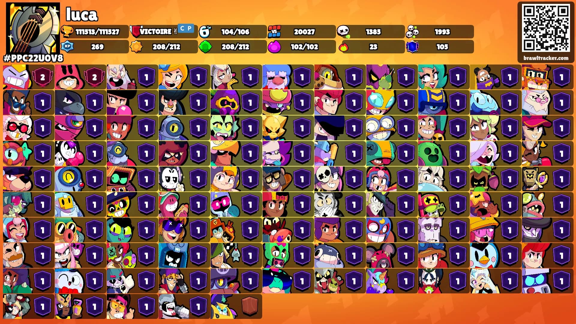 luca's Ranks