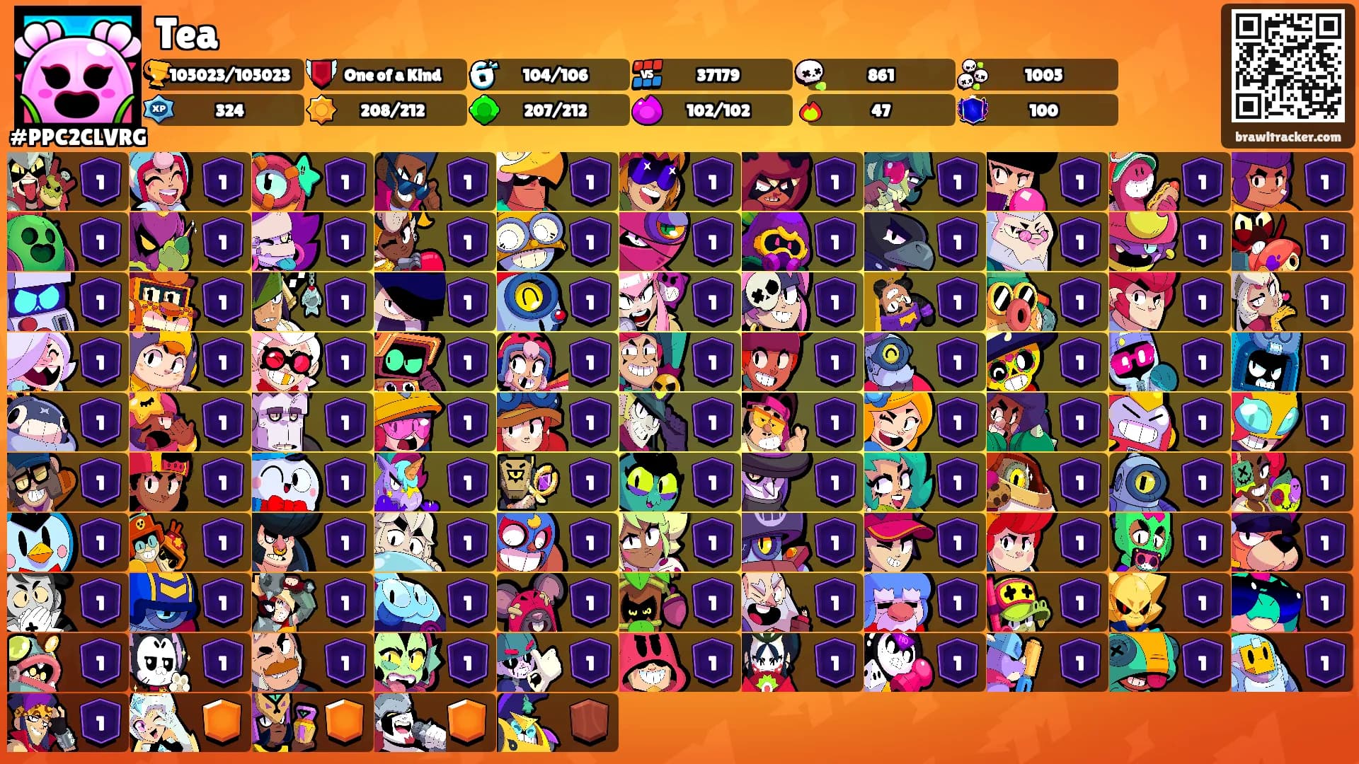 Tea's Ranks