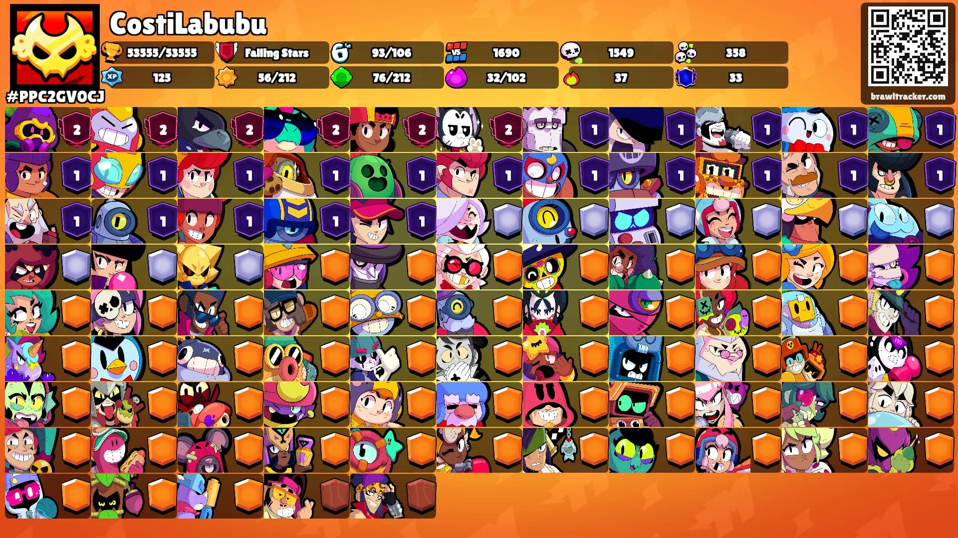 CostiLabubu's Ranks