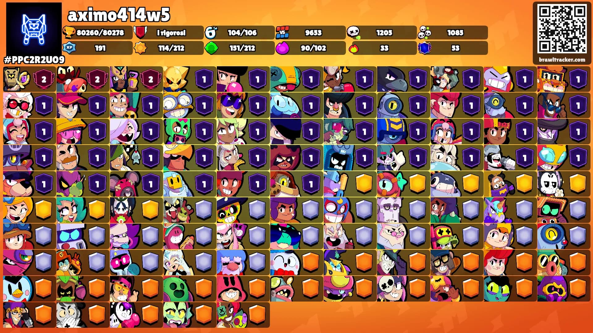 aximo414w5's Ranks