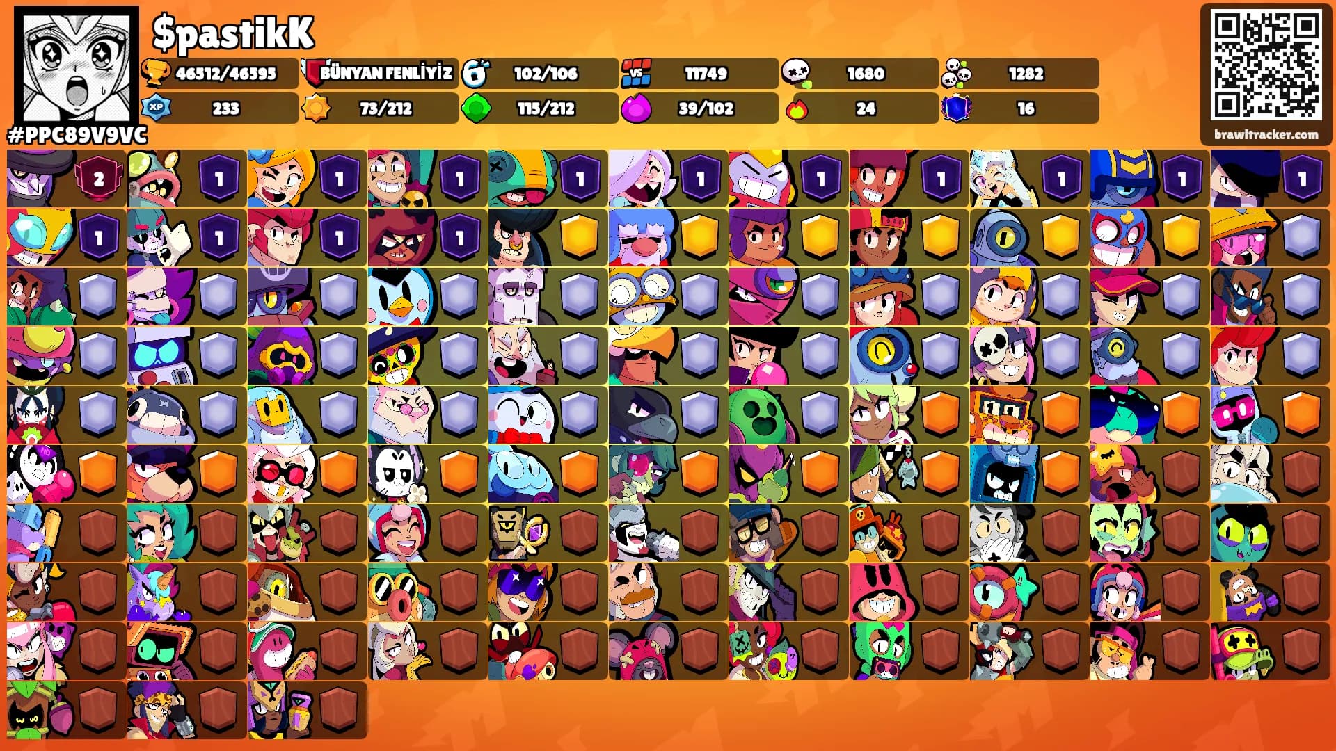 $pastikK's Ranks